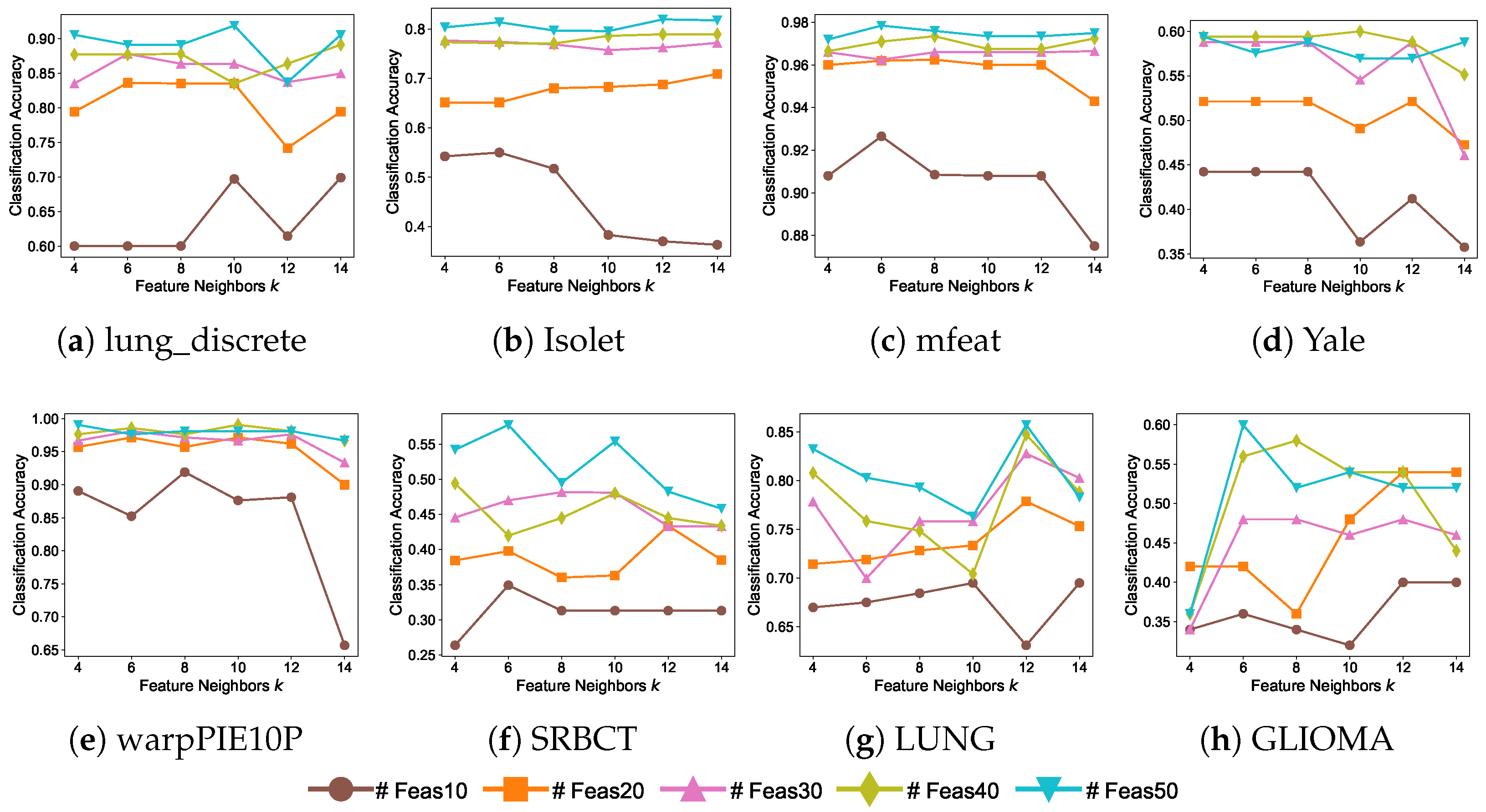 Entropy 27 00190 g008