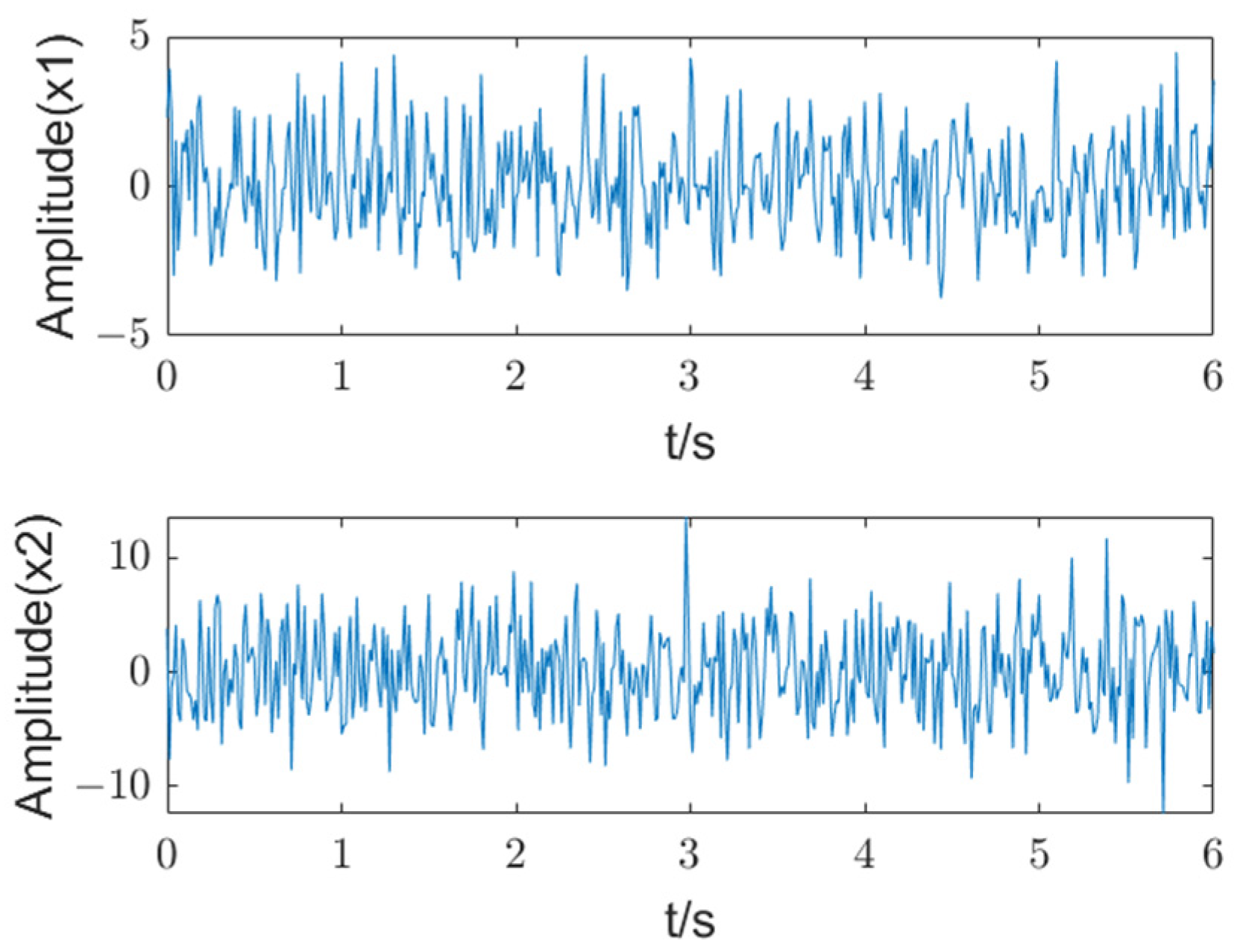 Entropy 27 00192 g002