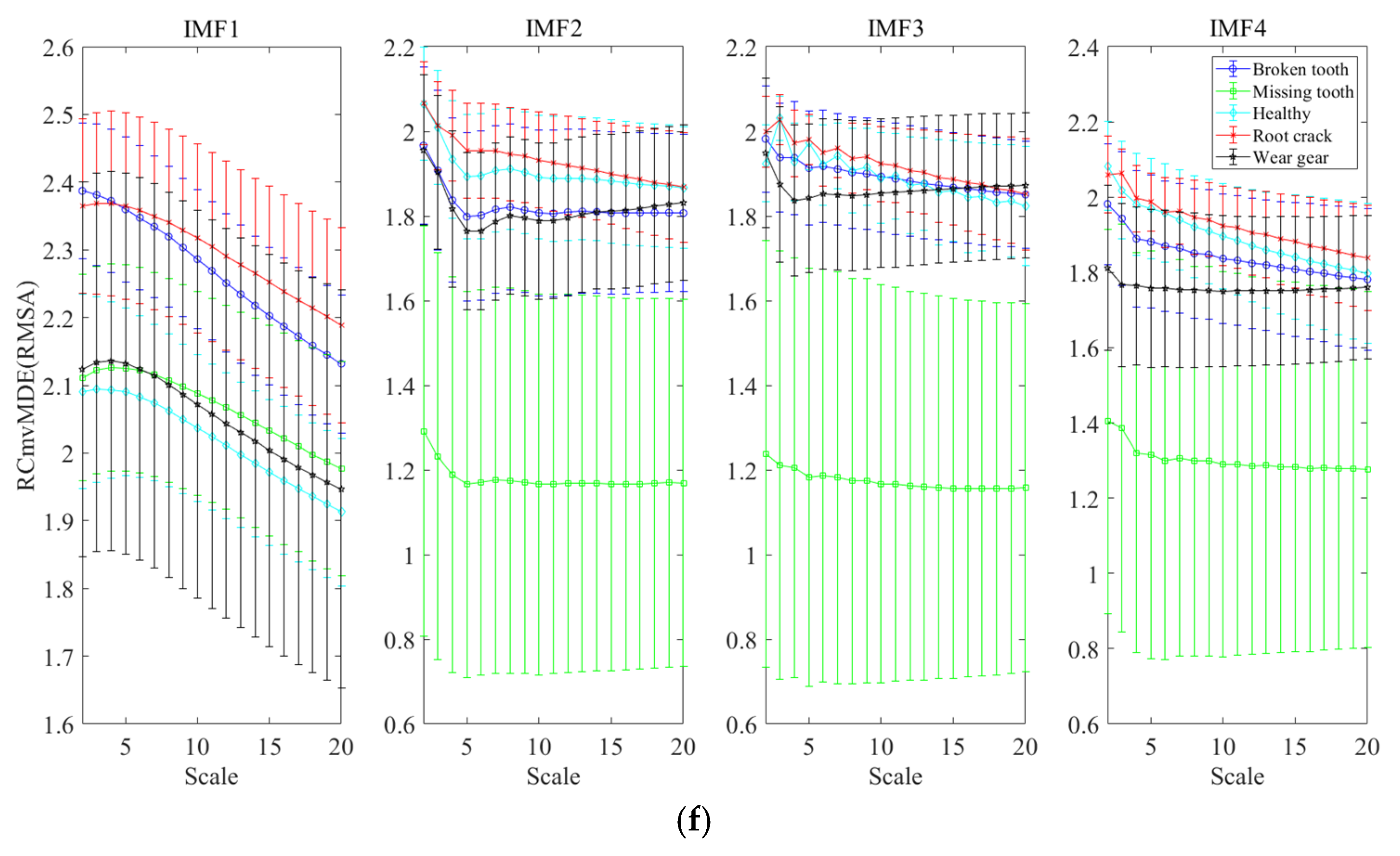 Entropy 27 00192 g008c