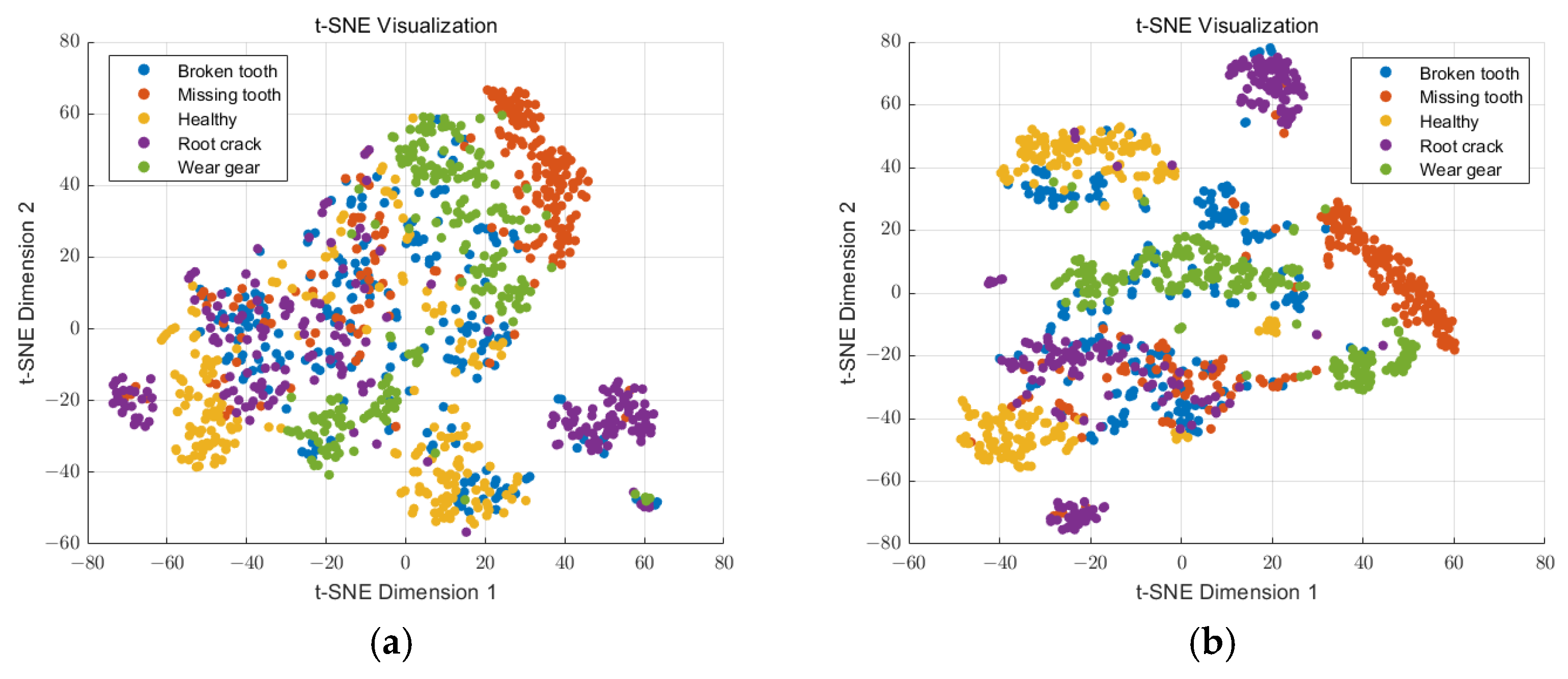 Entropy 27 00192 g009a