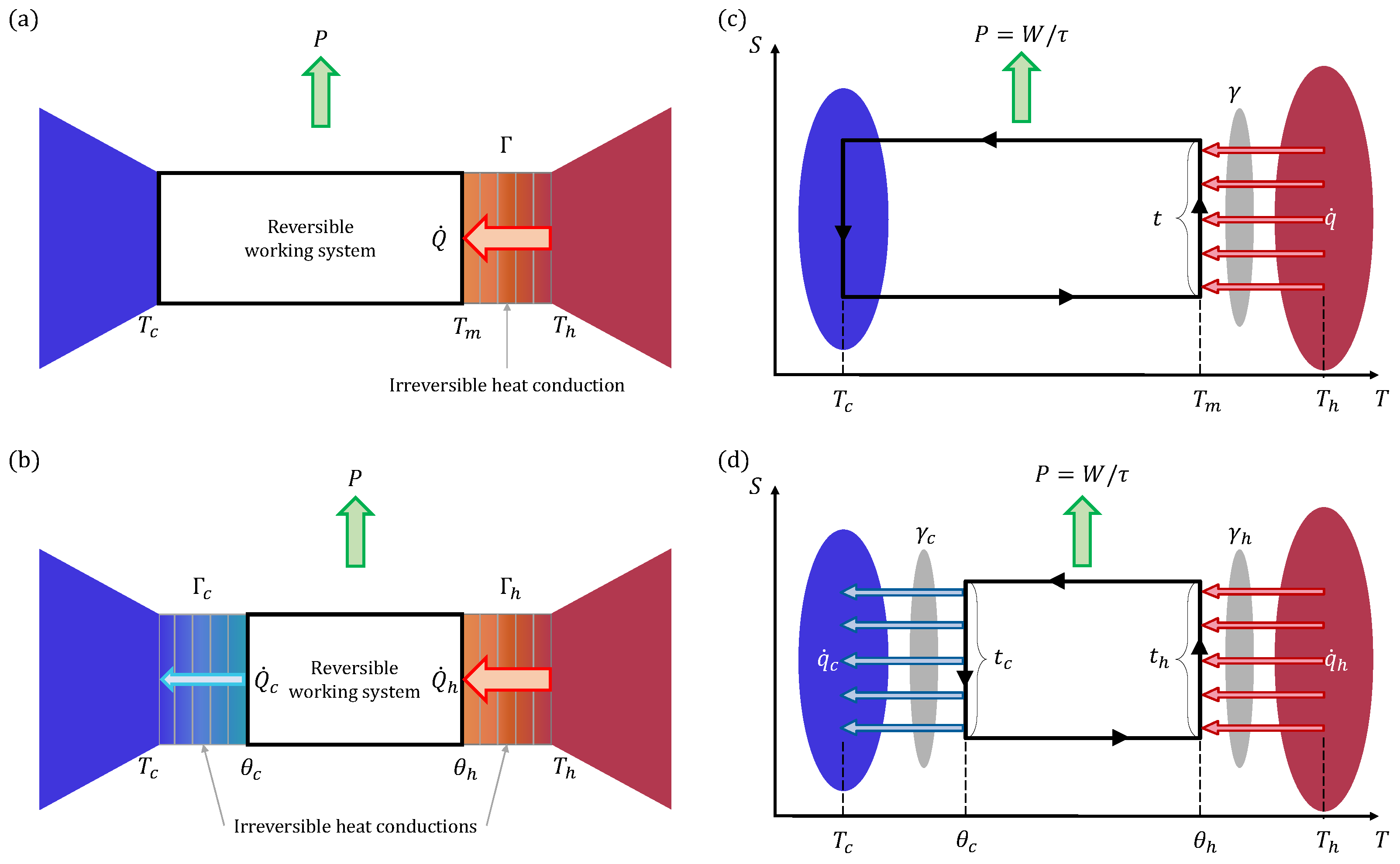 Entropy 27 00195 g001 Entropy 27 00195 g001