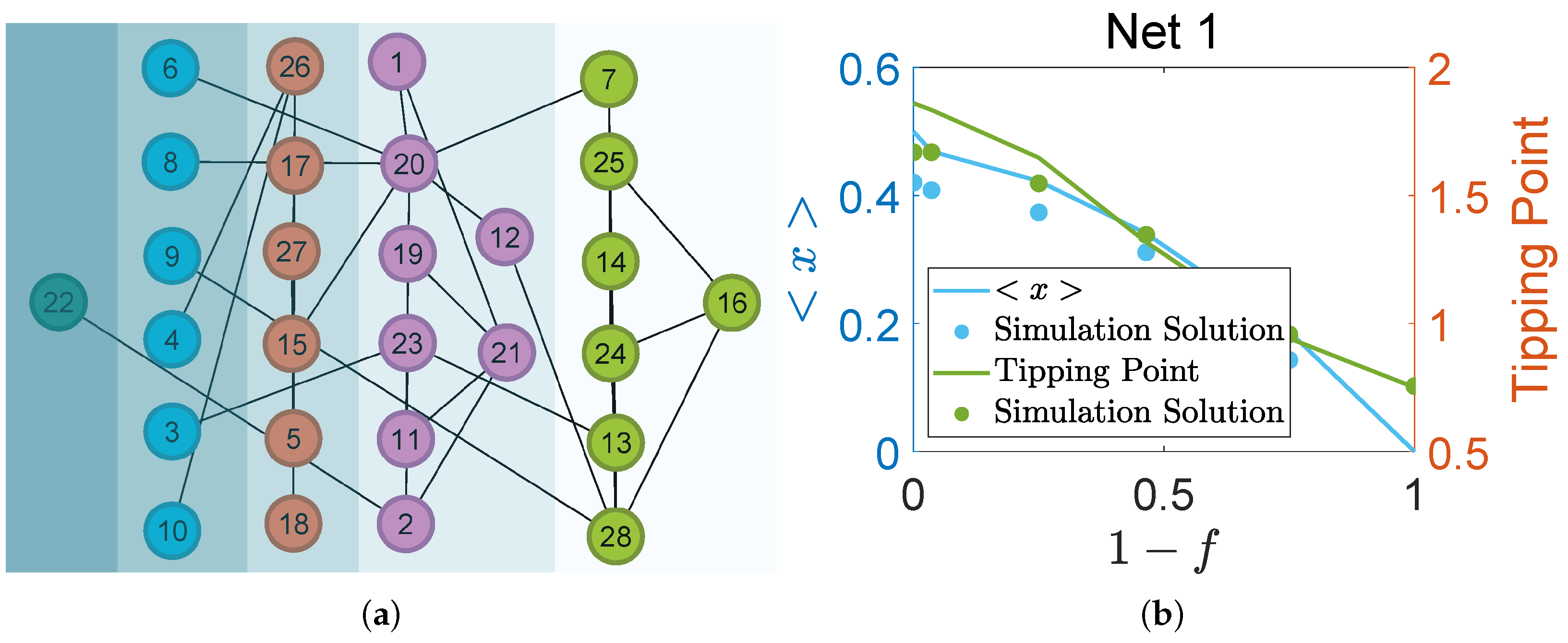 Entropy 27 00231 g001