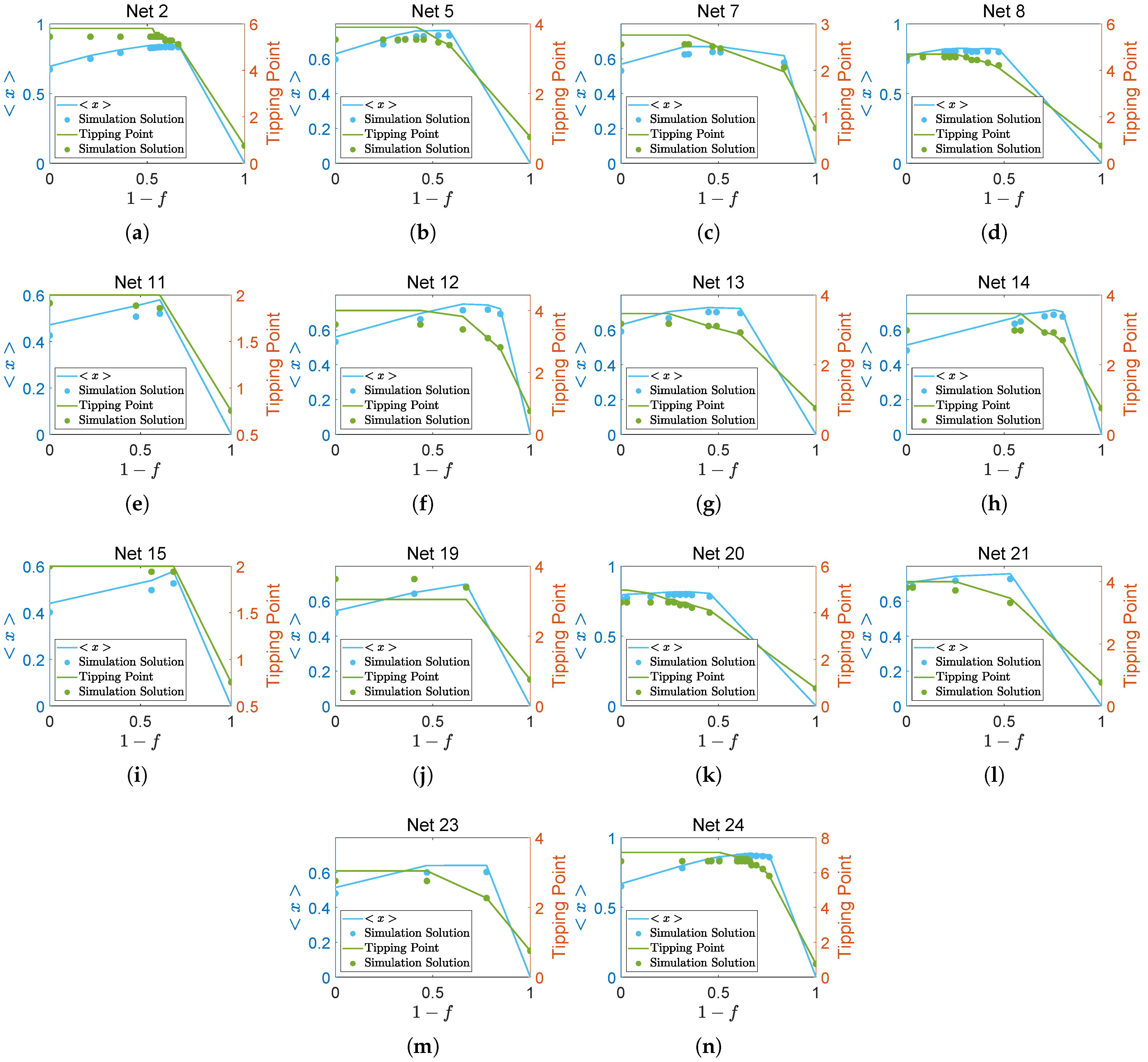 Entropy 27 00231 g004