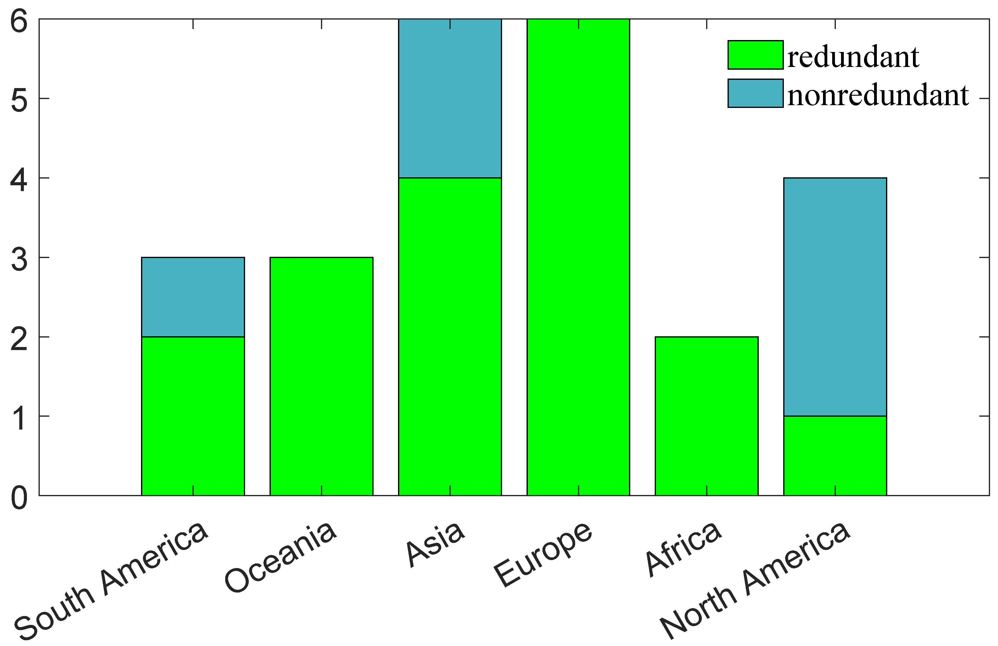 Entropy 27 00231 g005