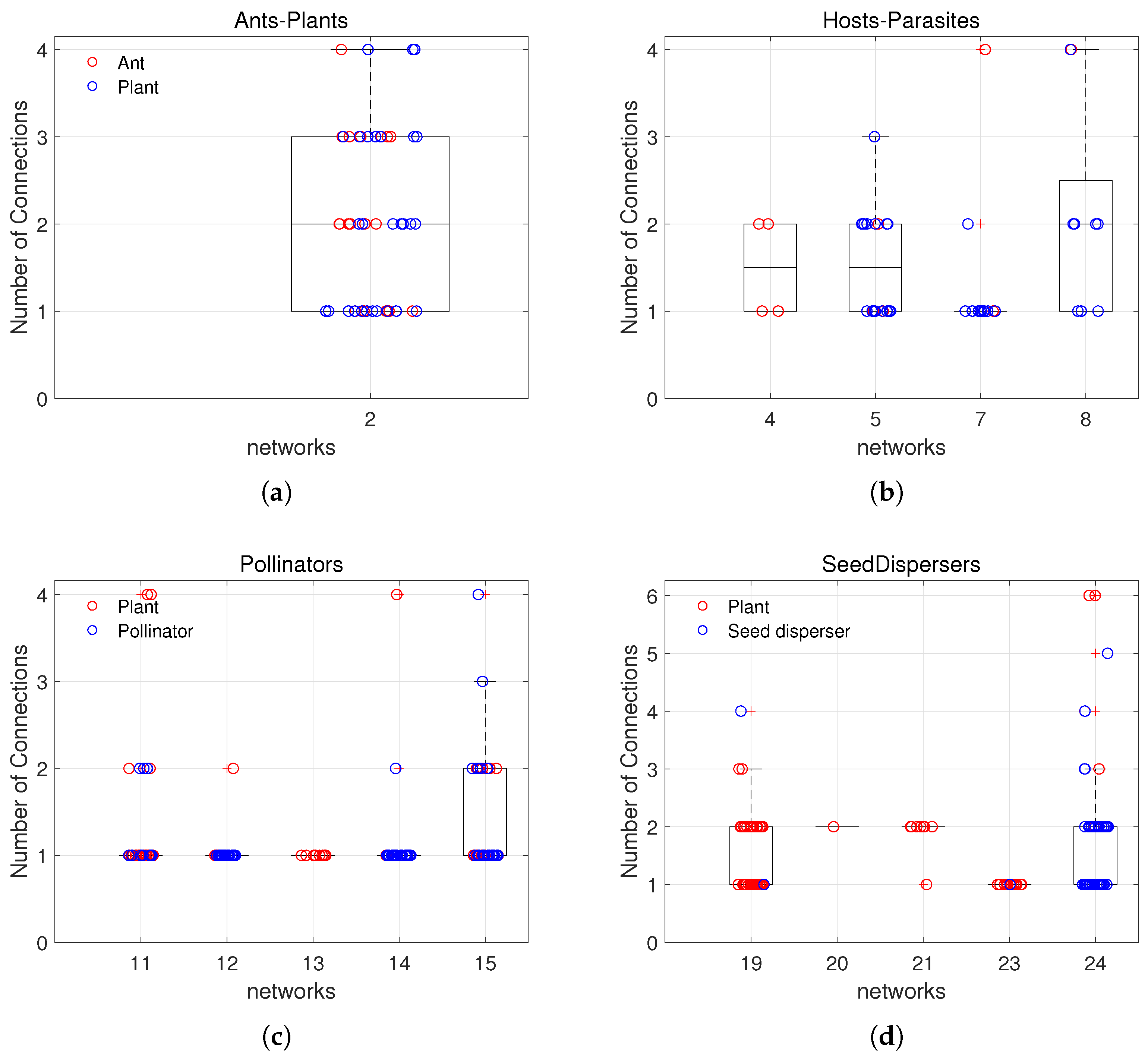 Entropy 27 00231 g006