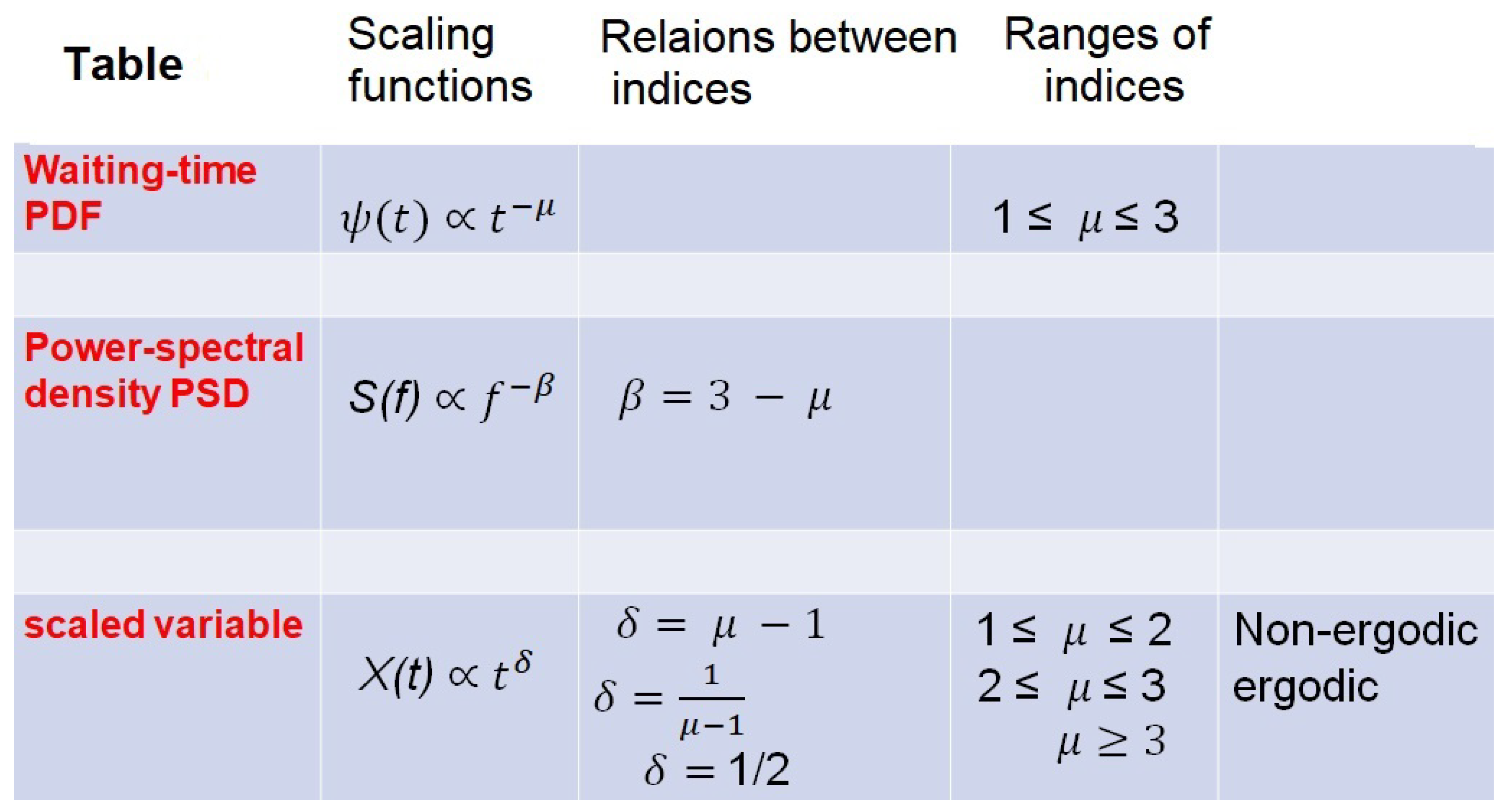 Entropy 27 00241 g001