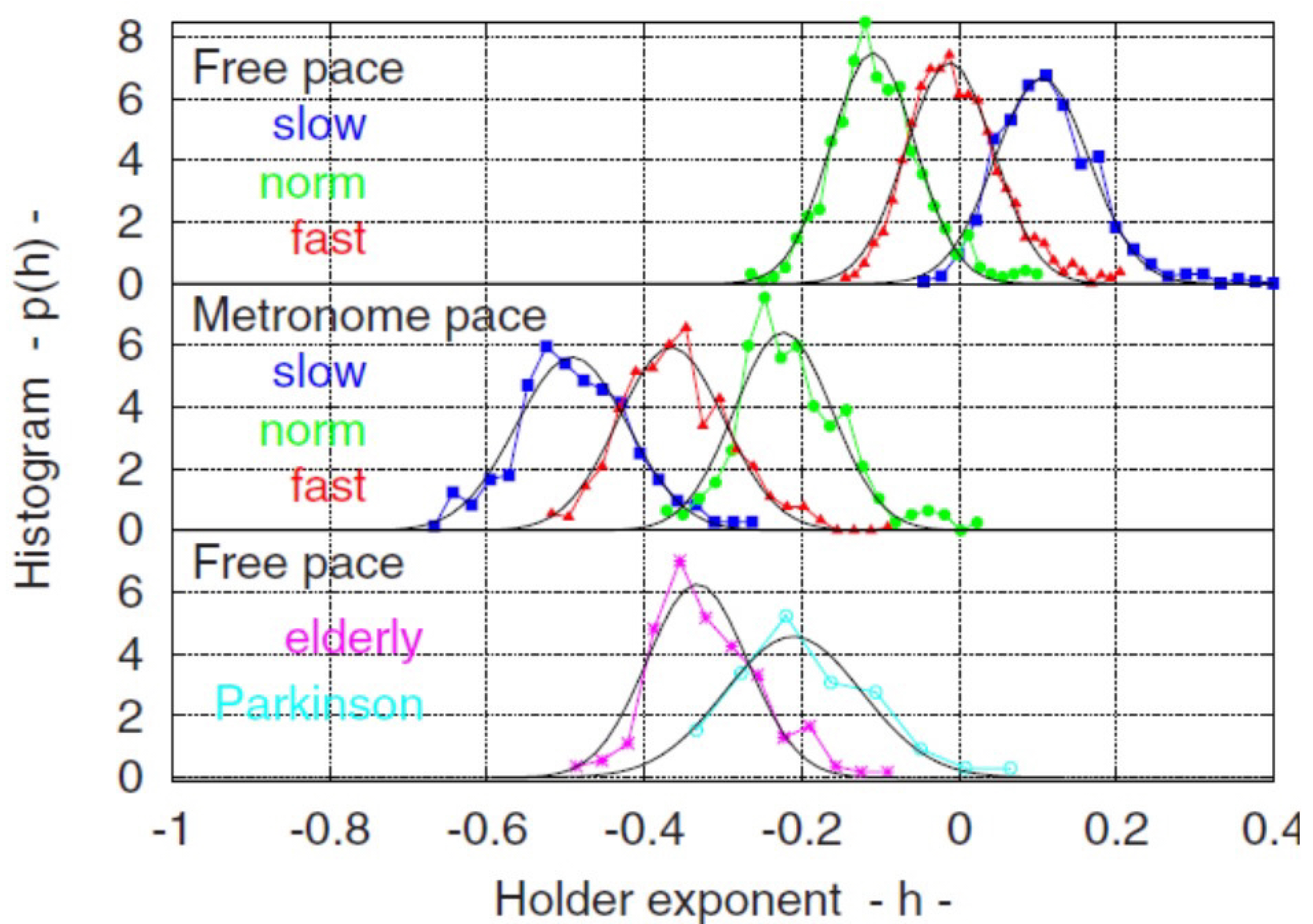 Entropy 27 00241 g005