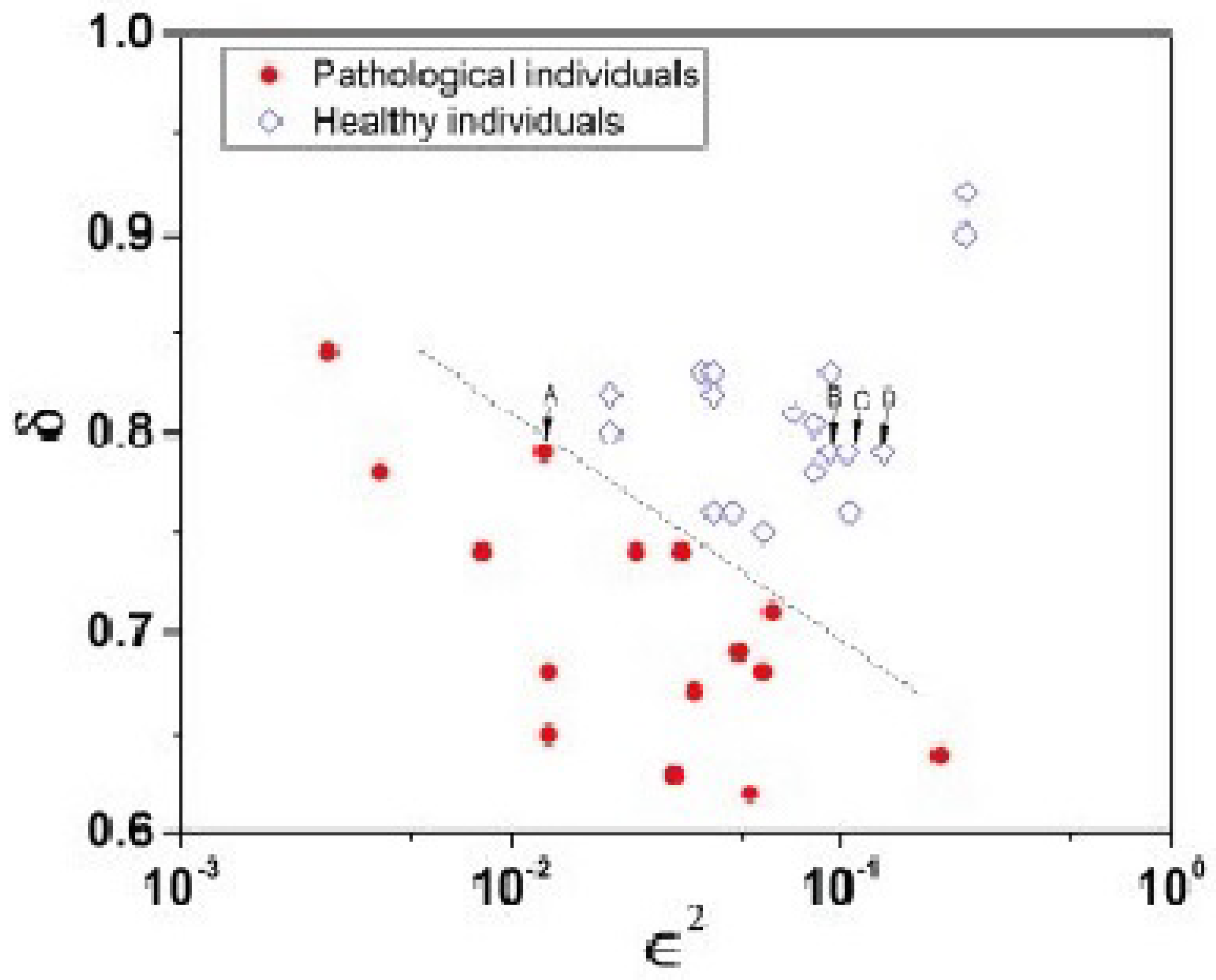 Entropy 27 00241 g010