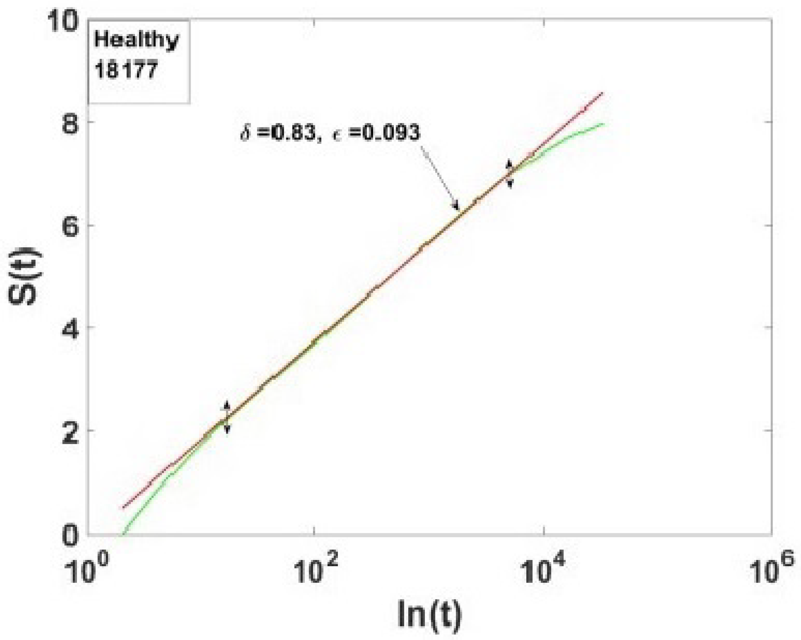 Entropy 27 00241 g015