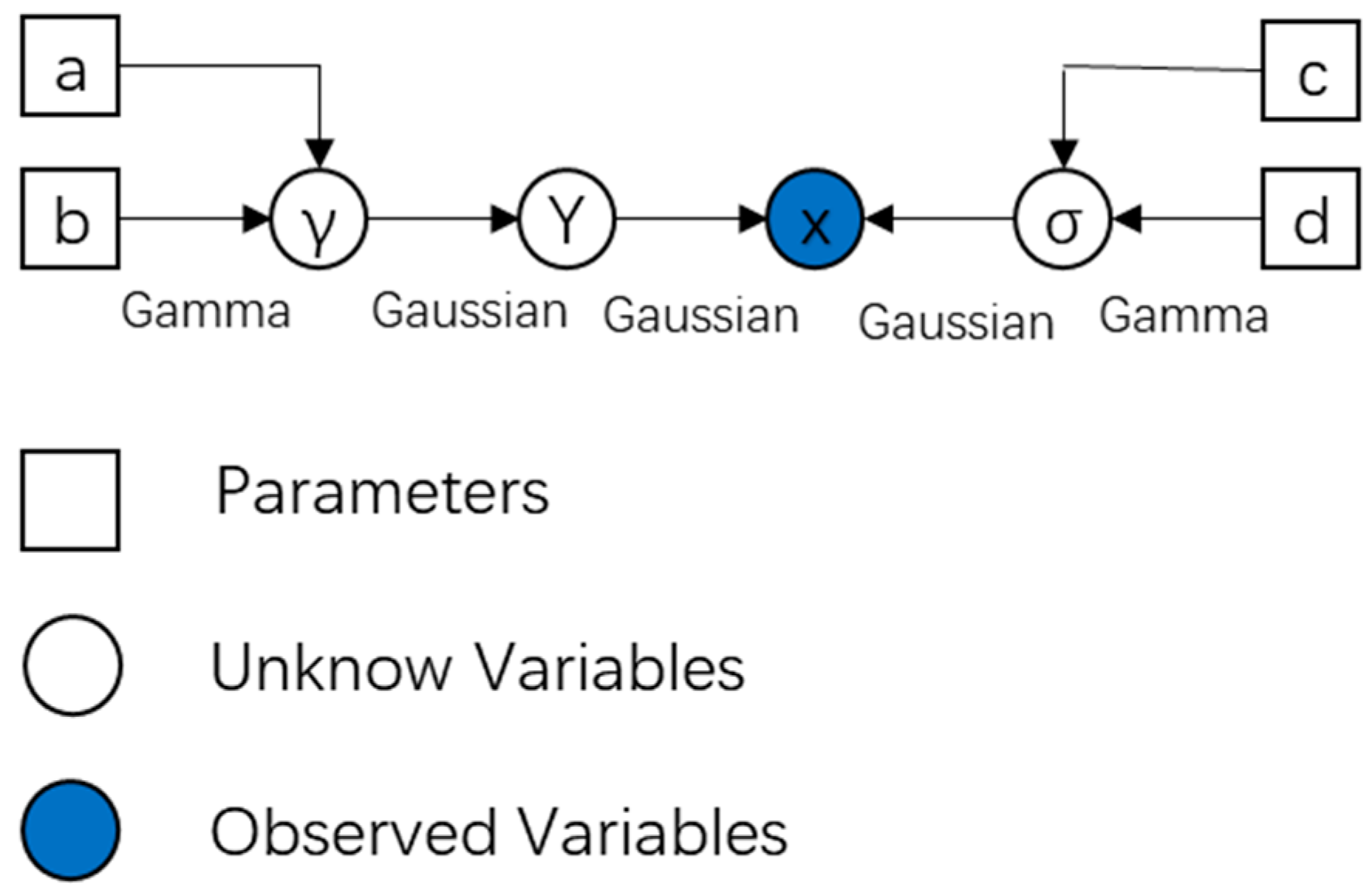 Entropy 27 00242 g002