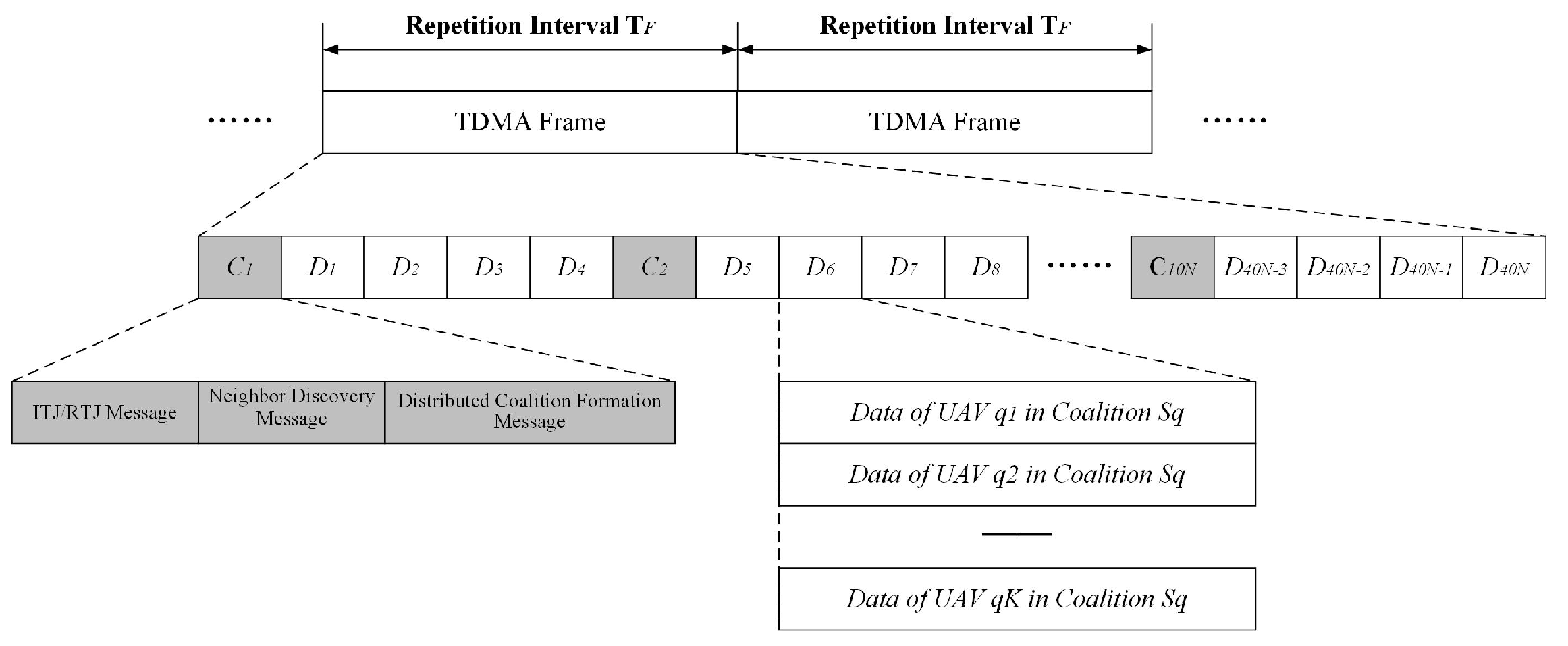 Entropy 27 00256 g004