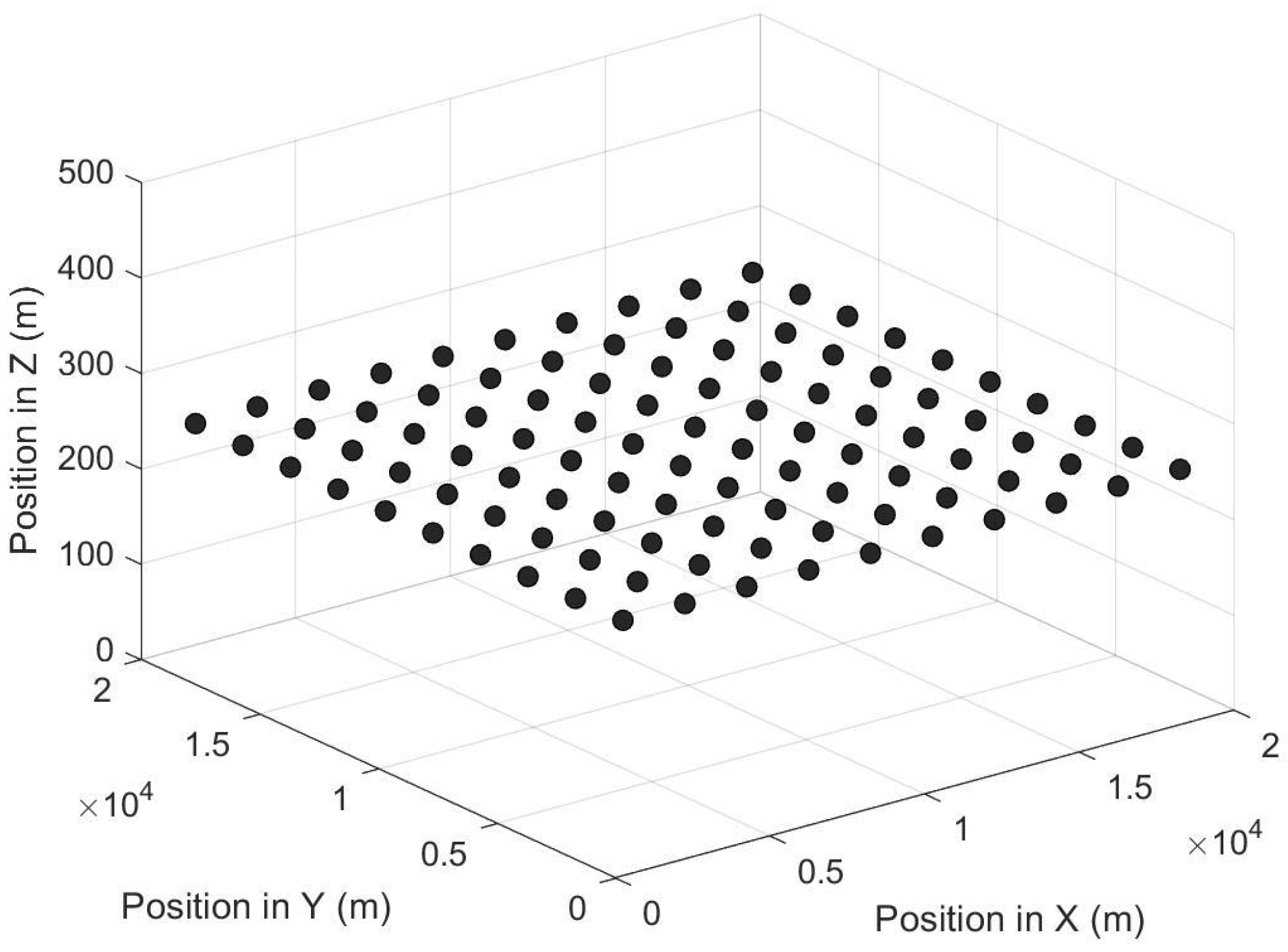 Entropy 27 00256 g005