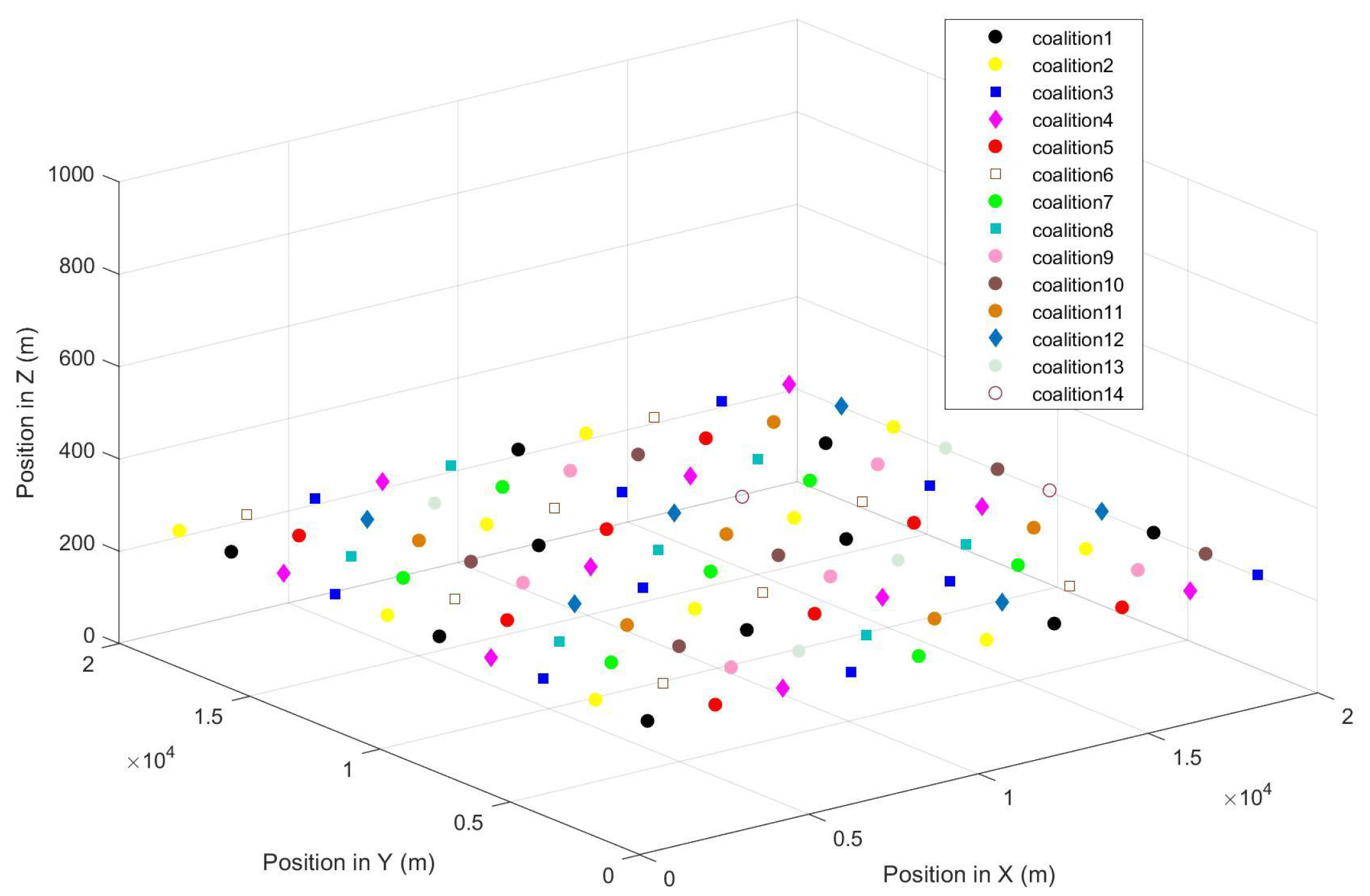 Entropy 27 00256 g006