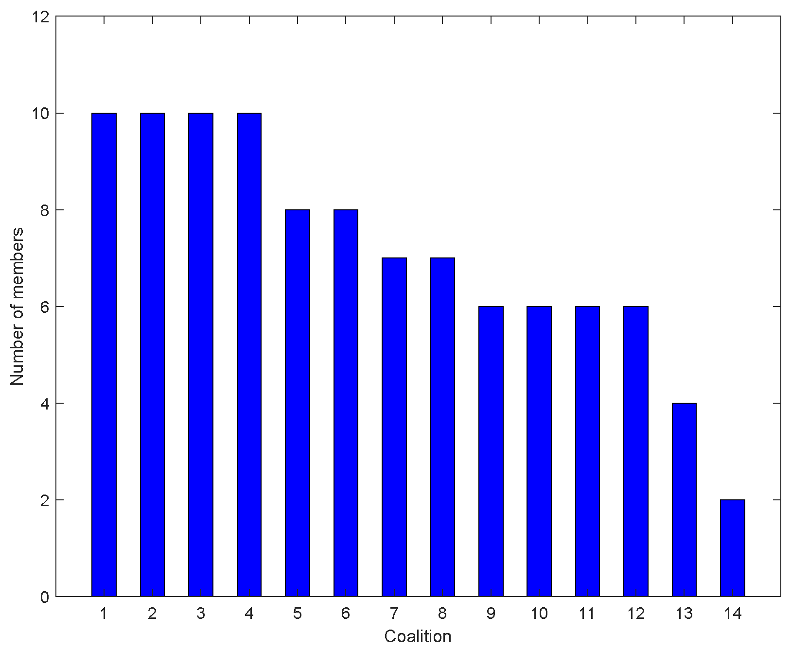 Entropy 27 00256 g007