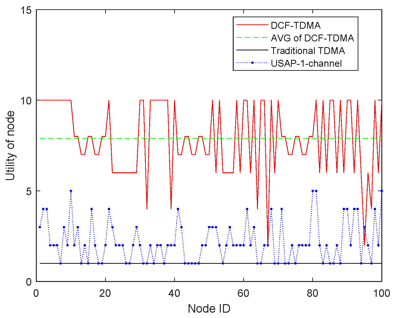 Entropy 27 00256 g008