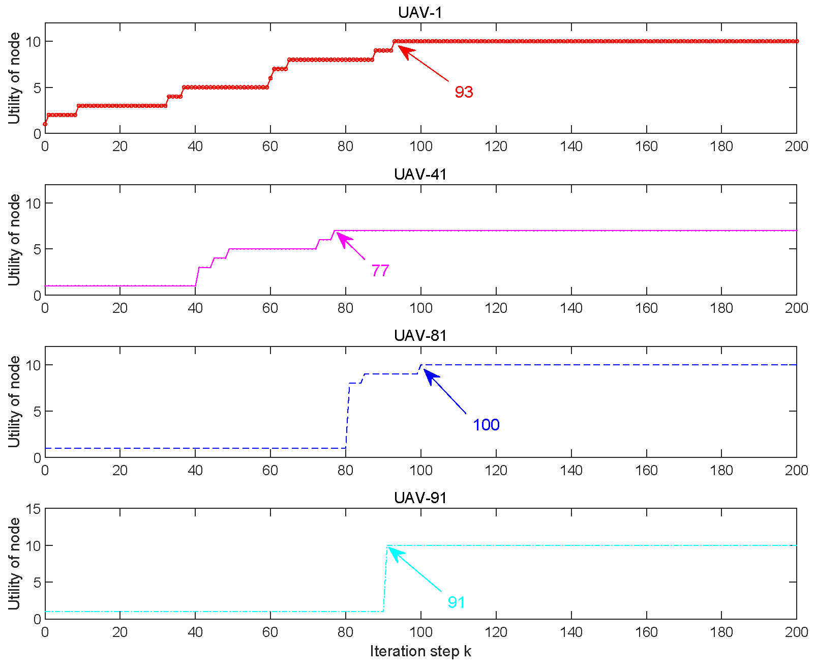 Entropy 27 00256 g009