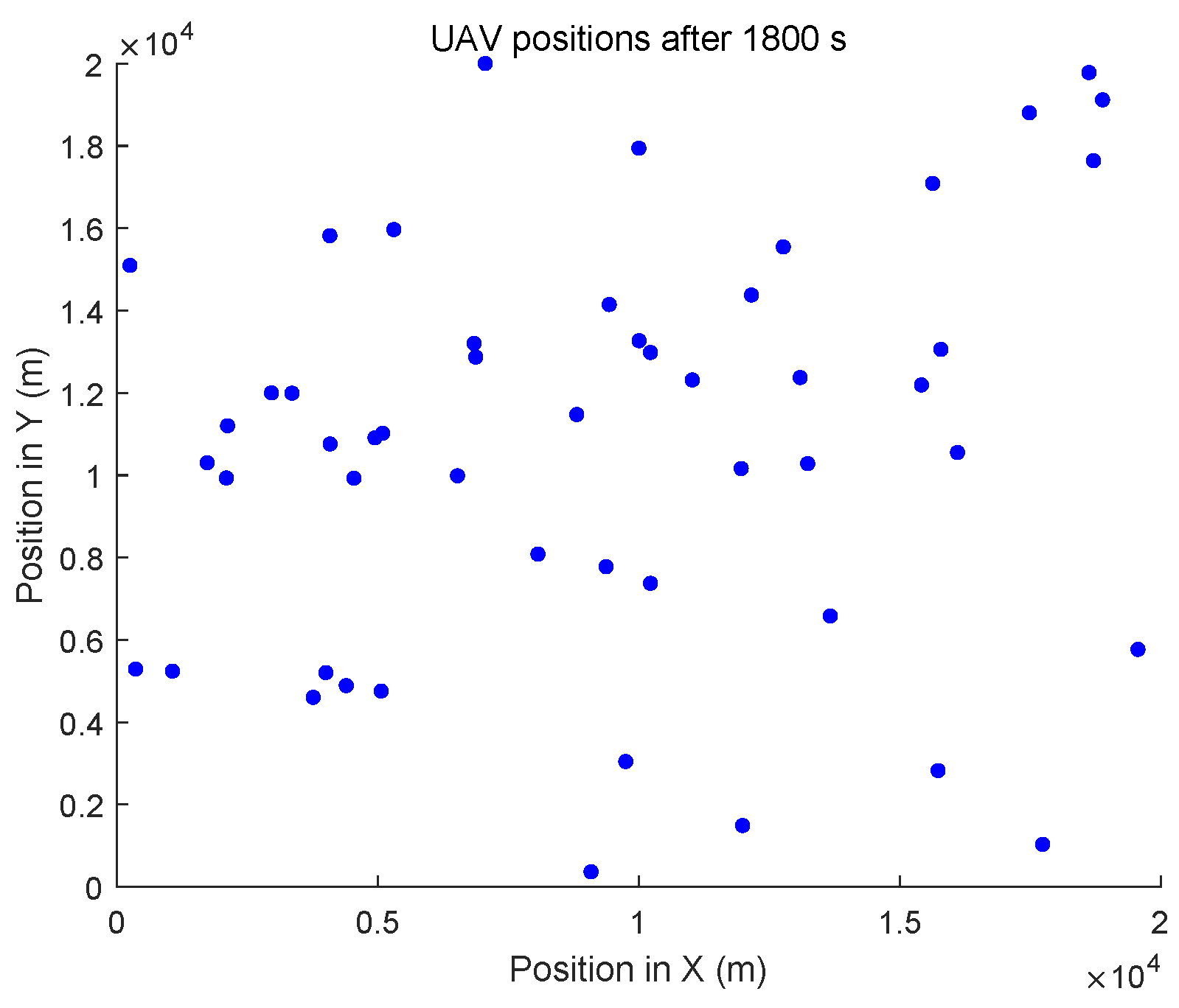 Entropy 27 00256 g011