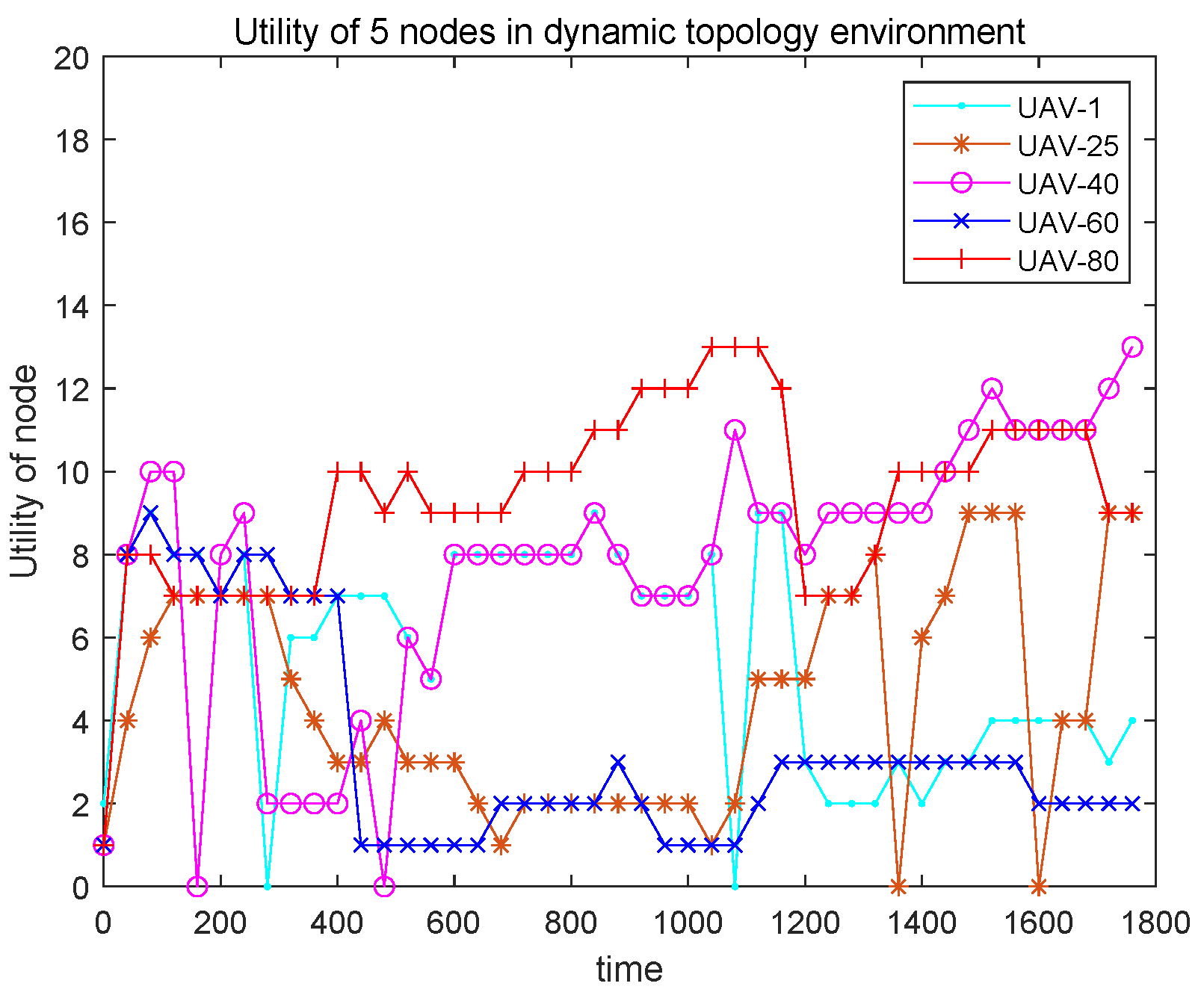Entropy 27 00256 g012