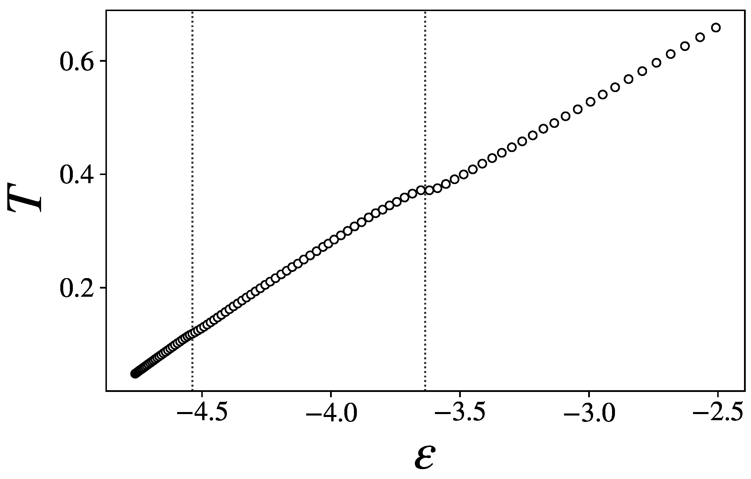Entropy 27 00258 g002