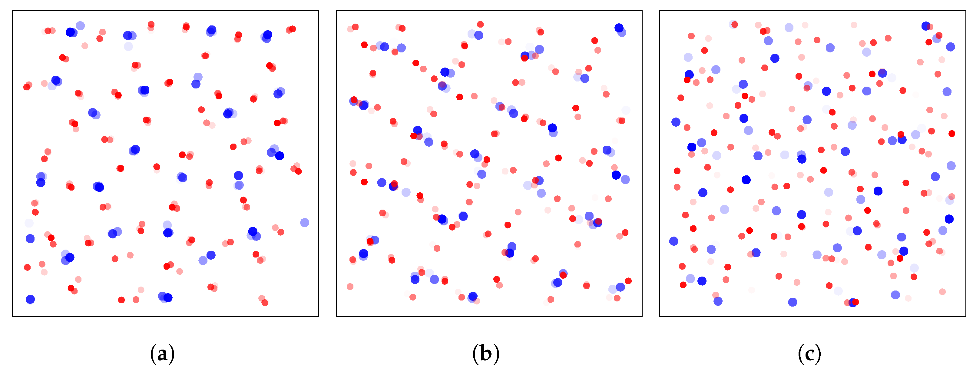 Entropy 27 00258 g004