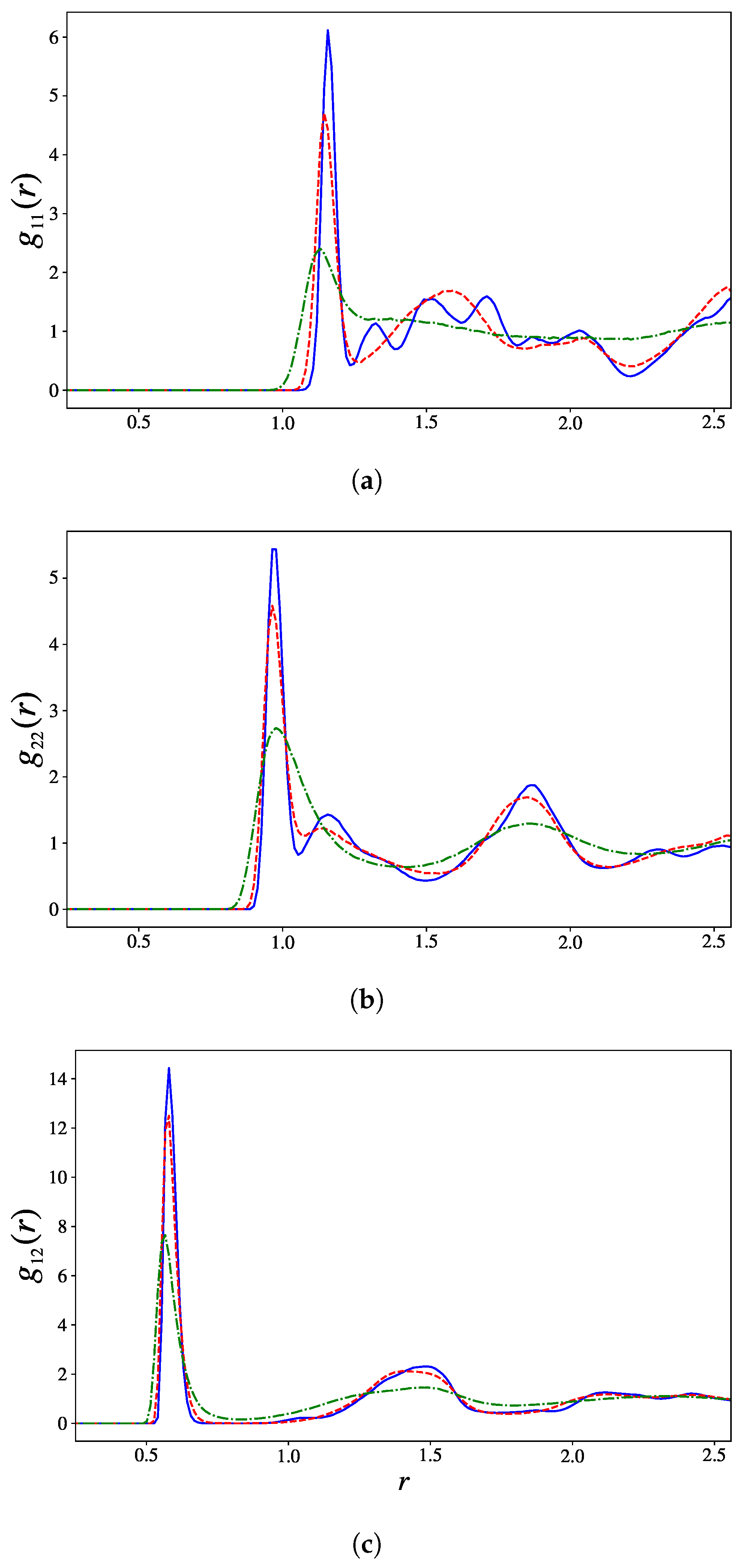 Entropy 27 00258 g005