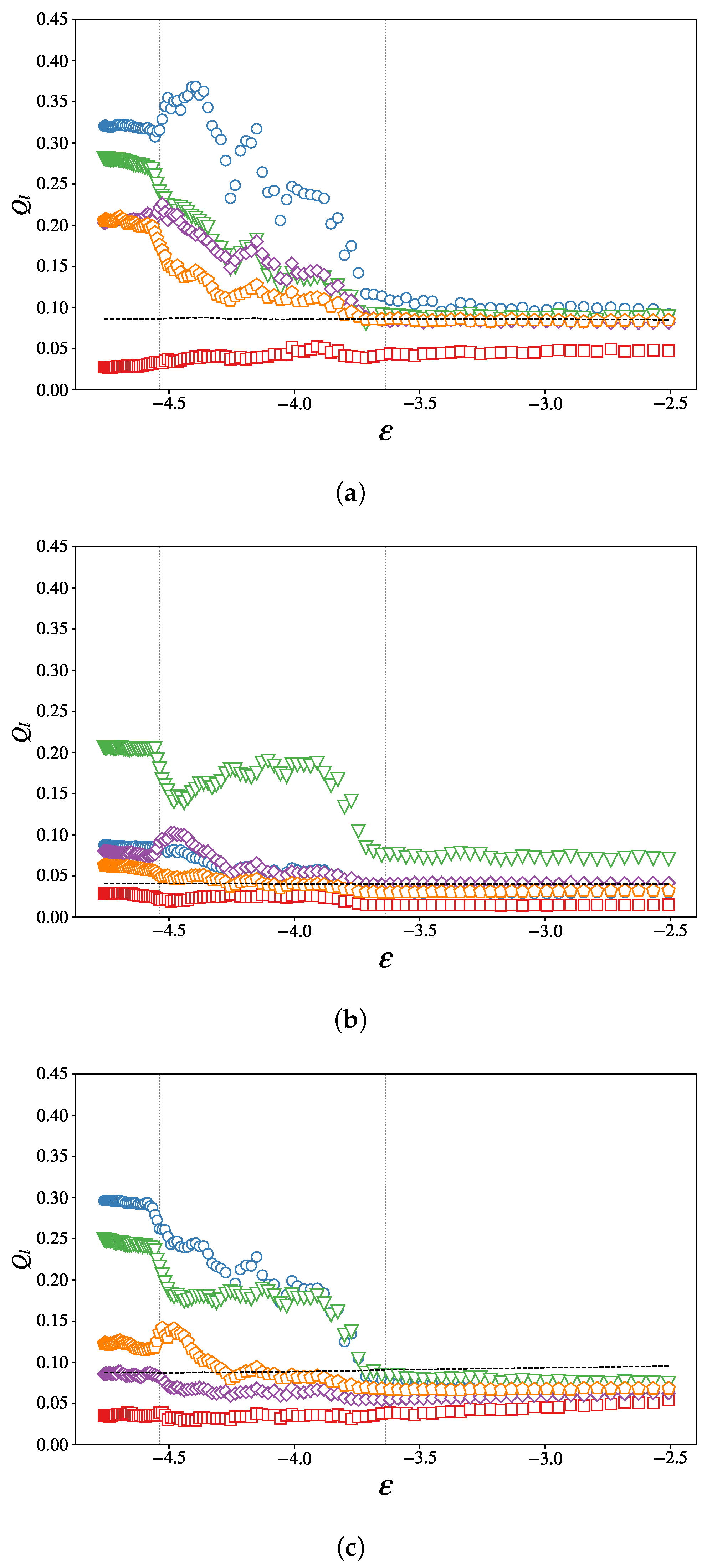 Entropy 27 00258 g006