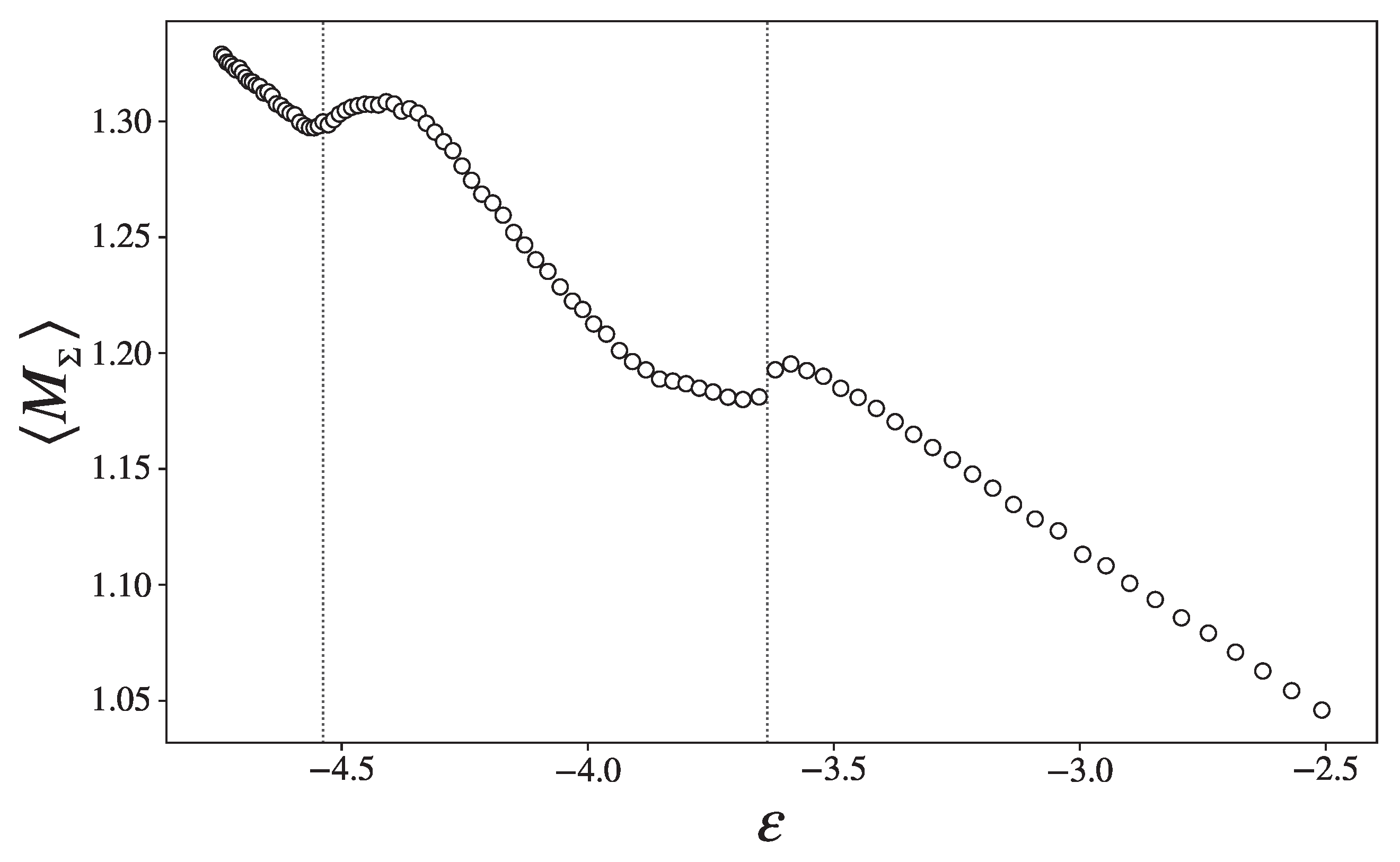 Entropy 27 00258 g007