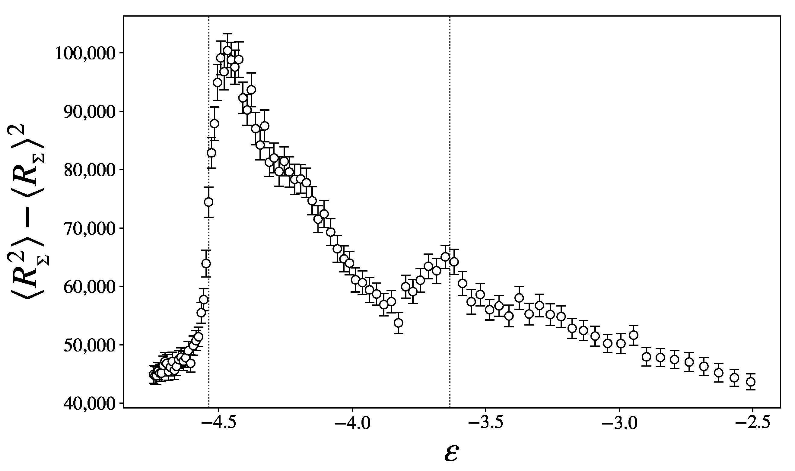 Entropy 27 00258 g009