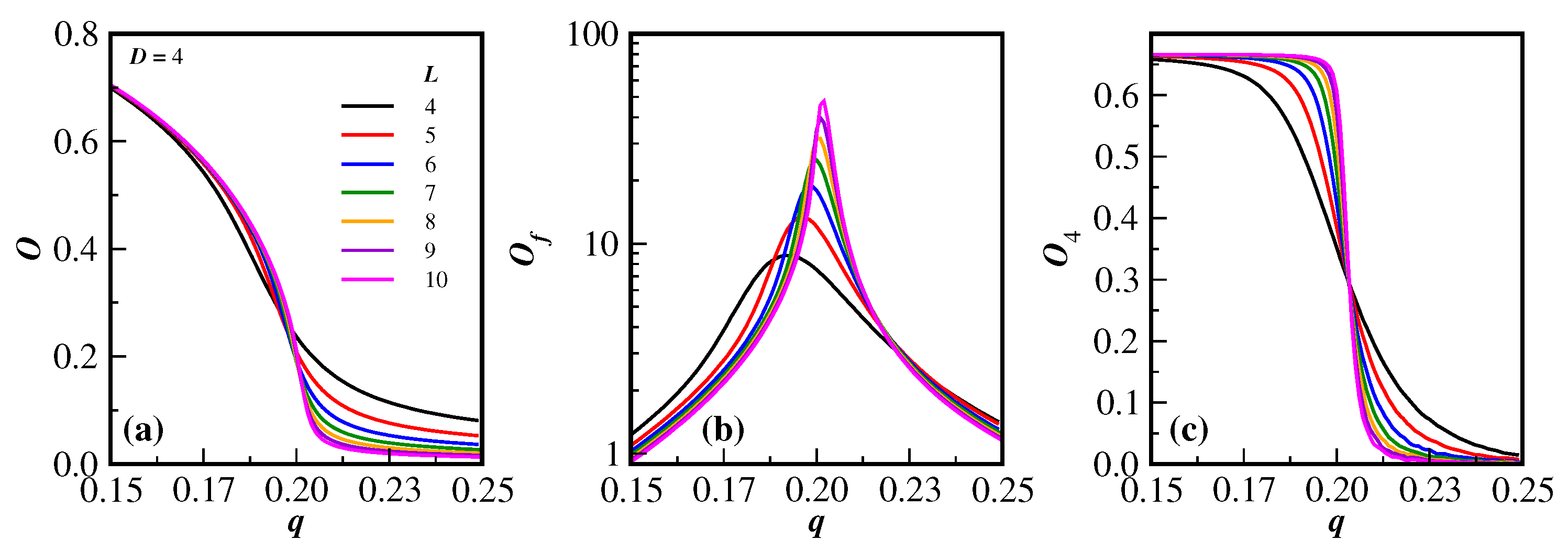 Entropy 27 00300 g002
