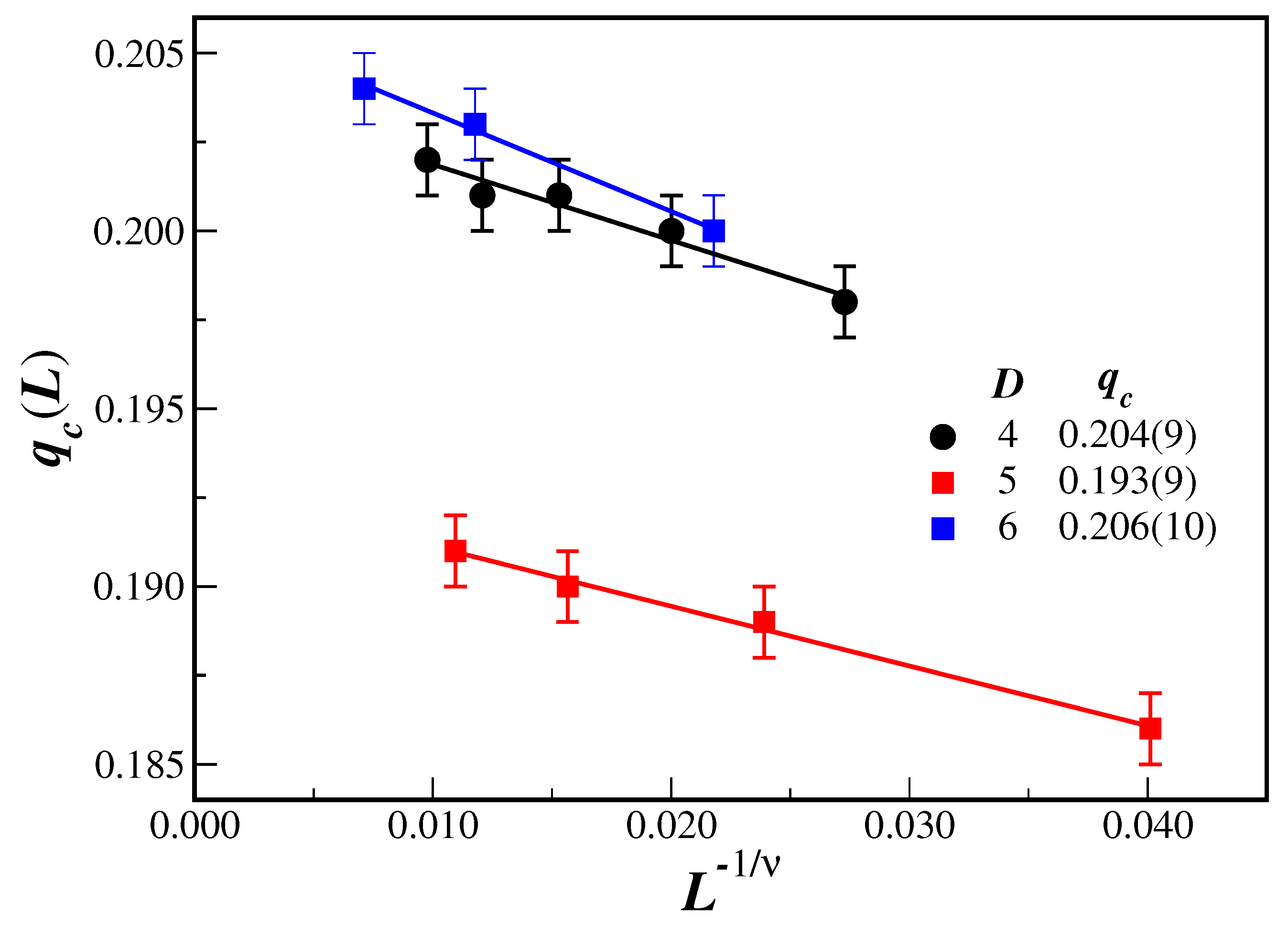 Entropy 27 00300 g005