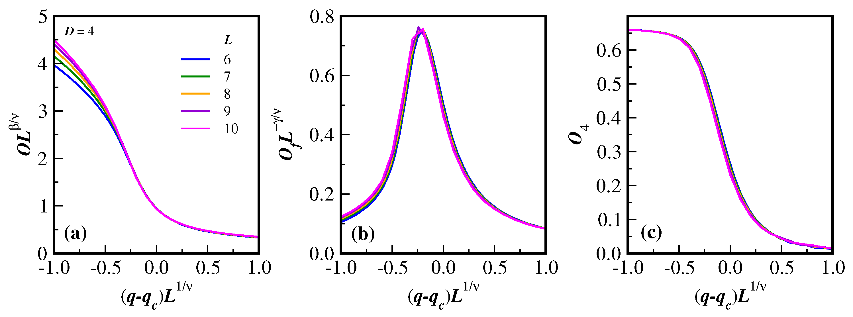 Entropy 27 00300 g006