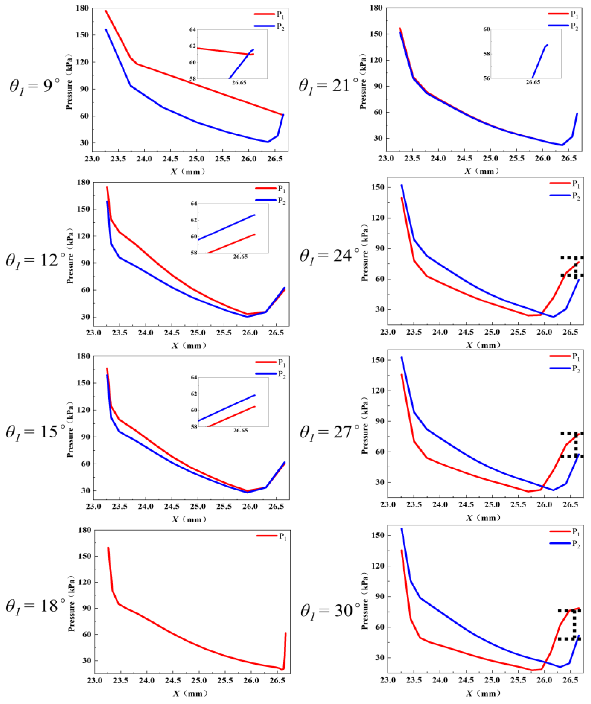 Entropy 27 00312 g006
