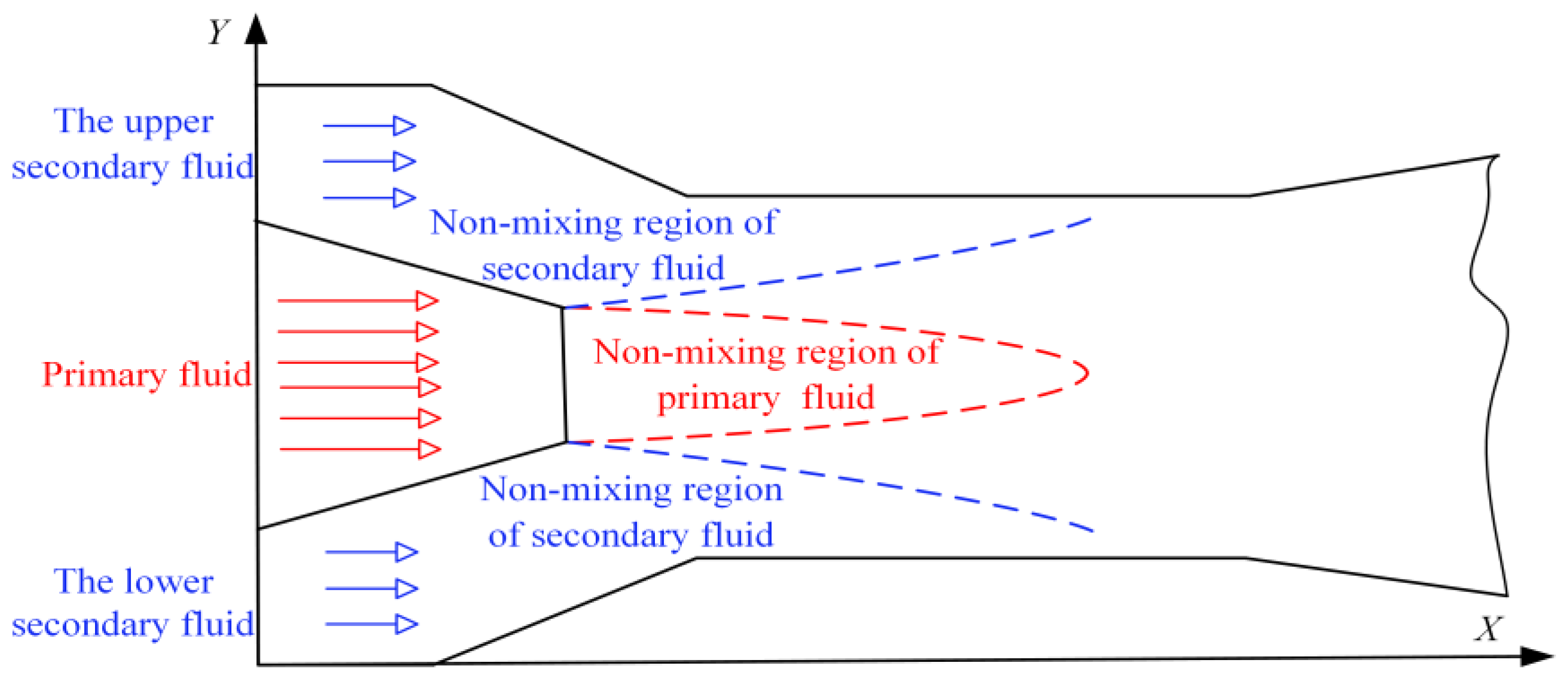Entropy 27 00312 g007
