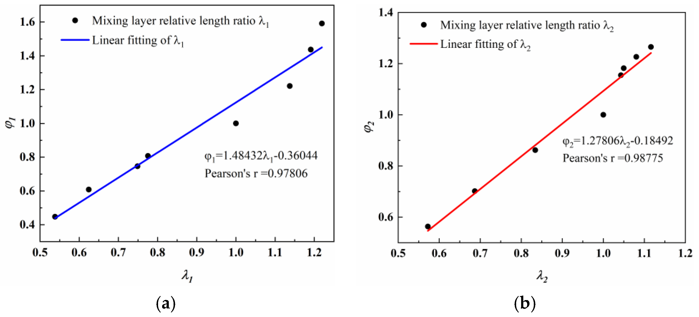 Entropy 27 00312 g010
