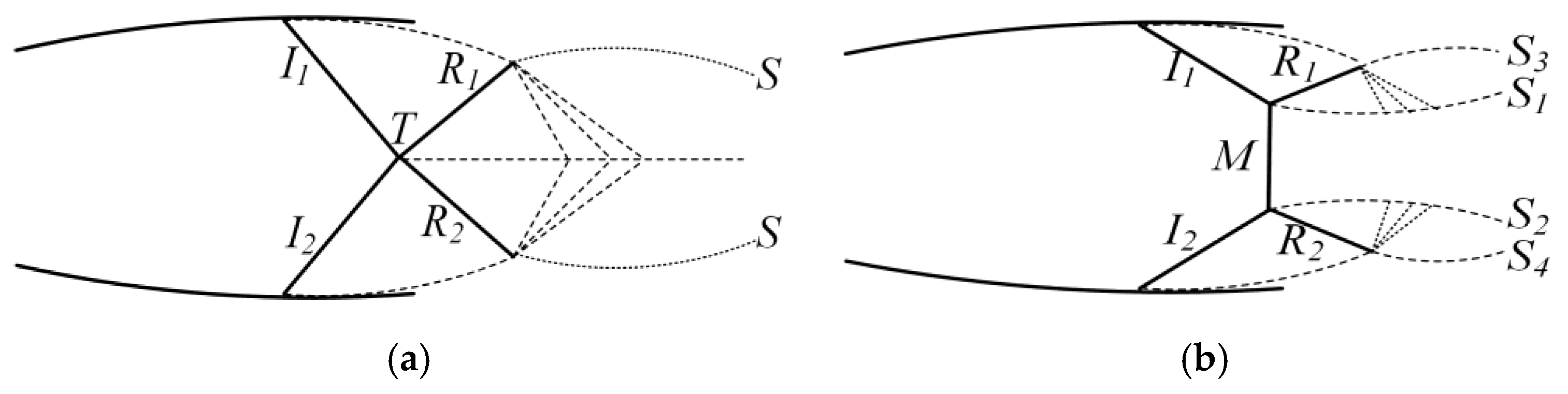 Entropy 27 00312 g011
