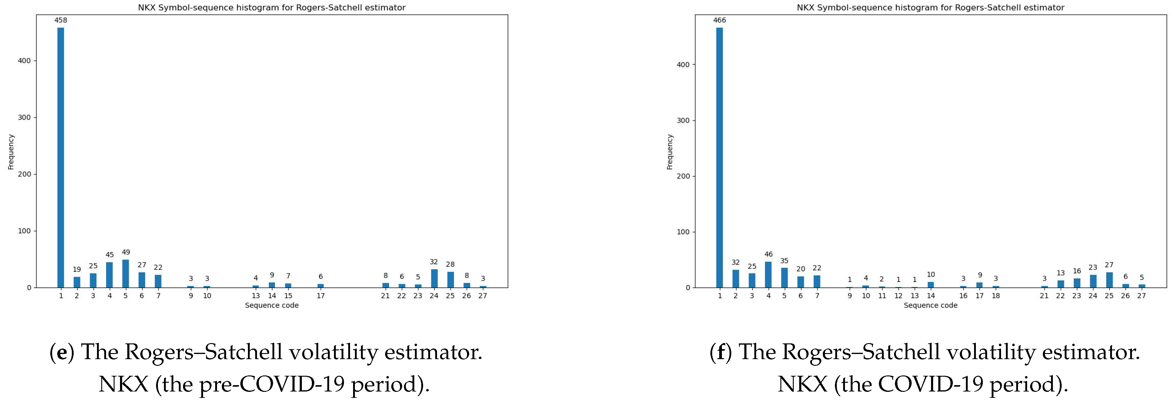 Entropy 27 00318 g005b Entropy 27 00318 g005b