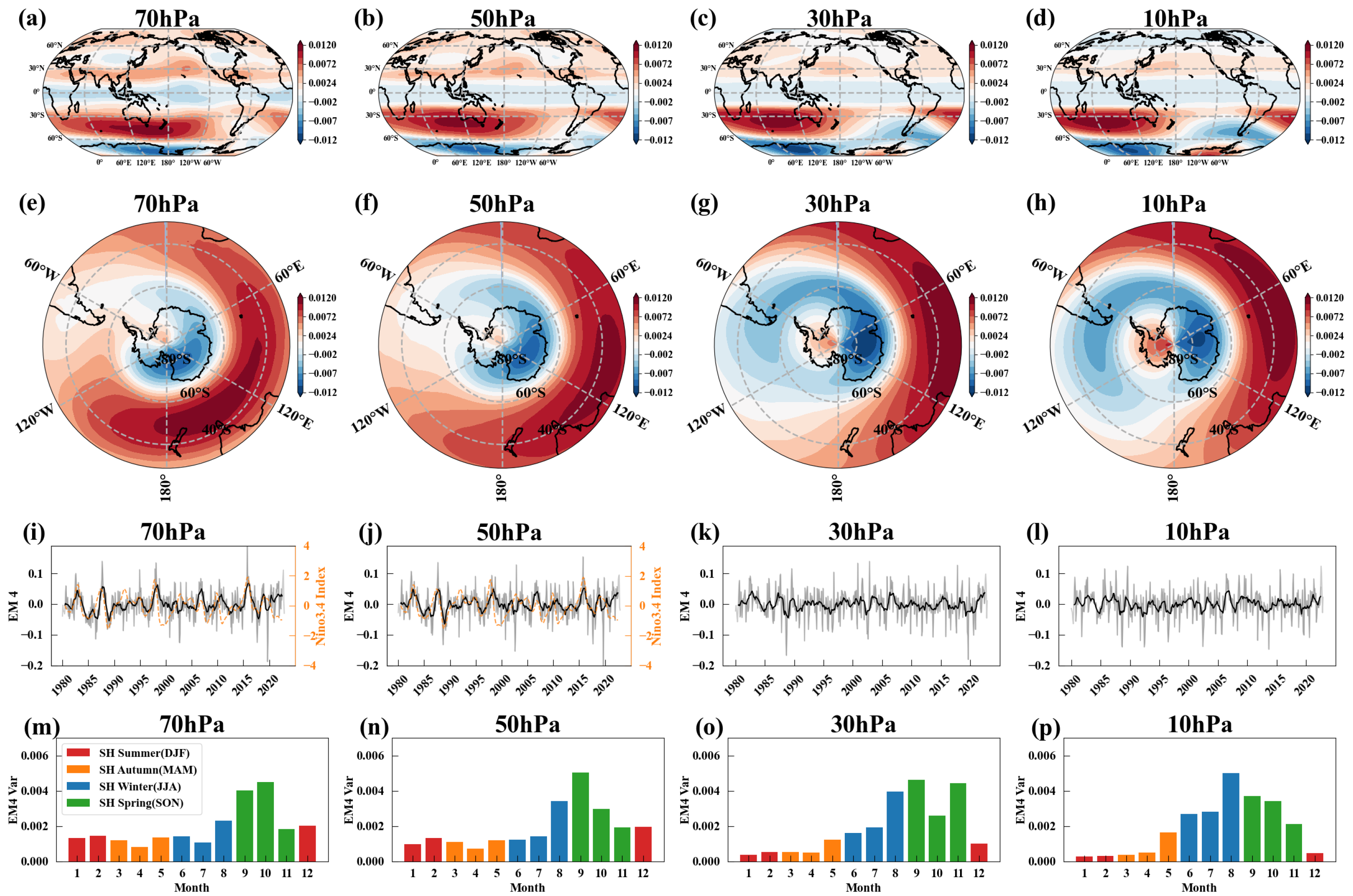 Entropy 27 00327 g009