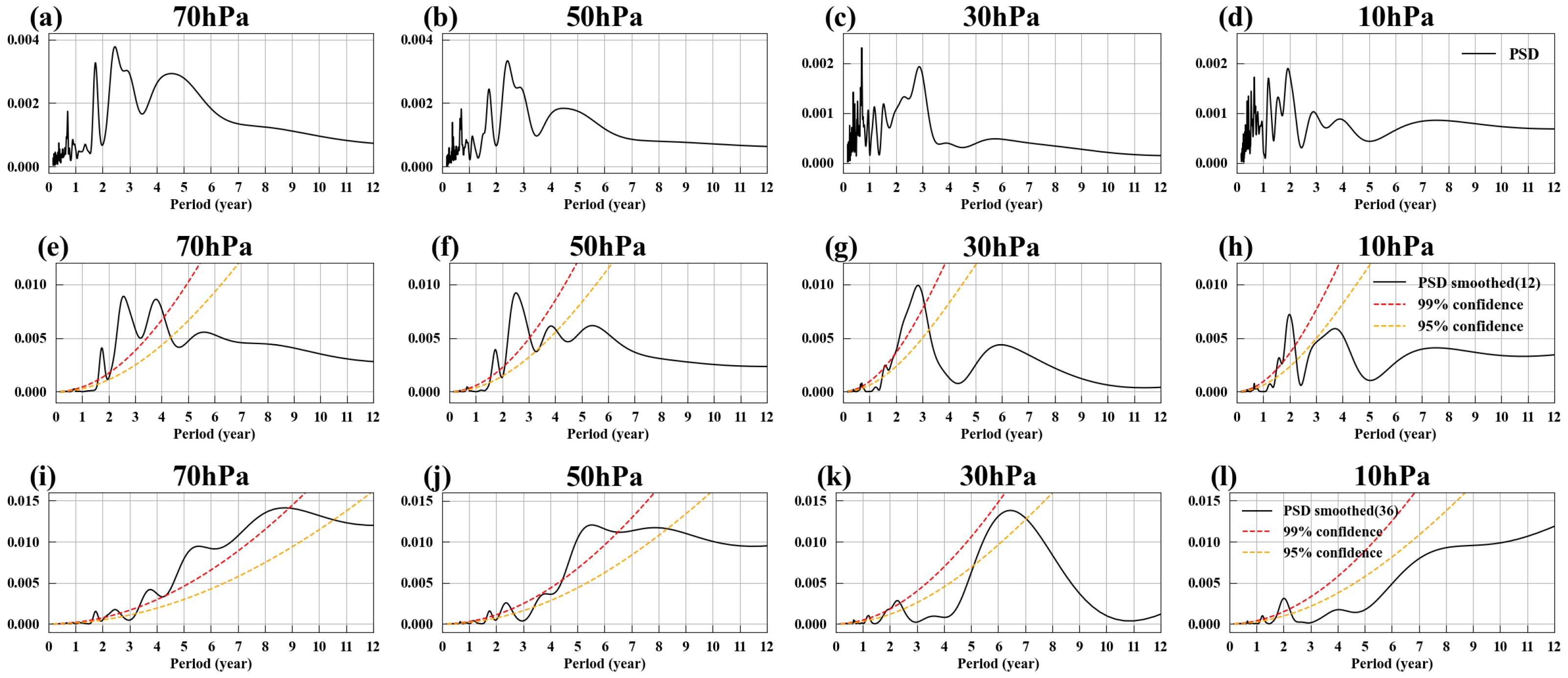 Entropy 27 00327 g010