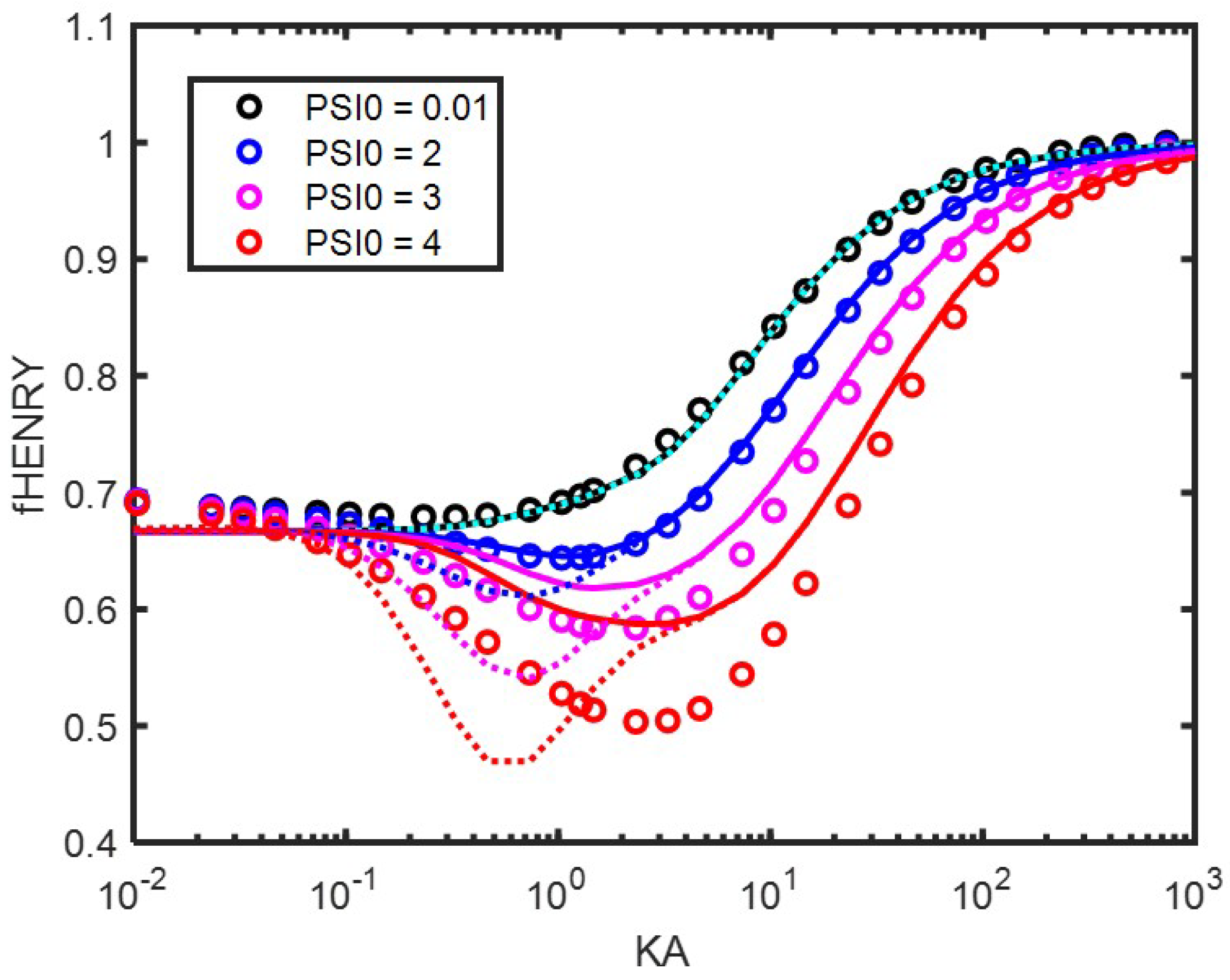 Entropy 27 00336 g001