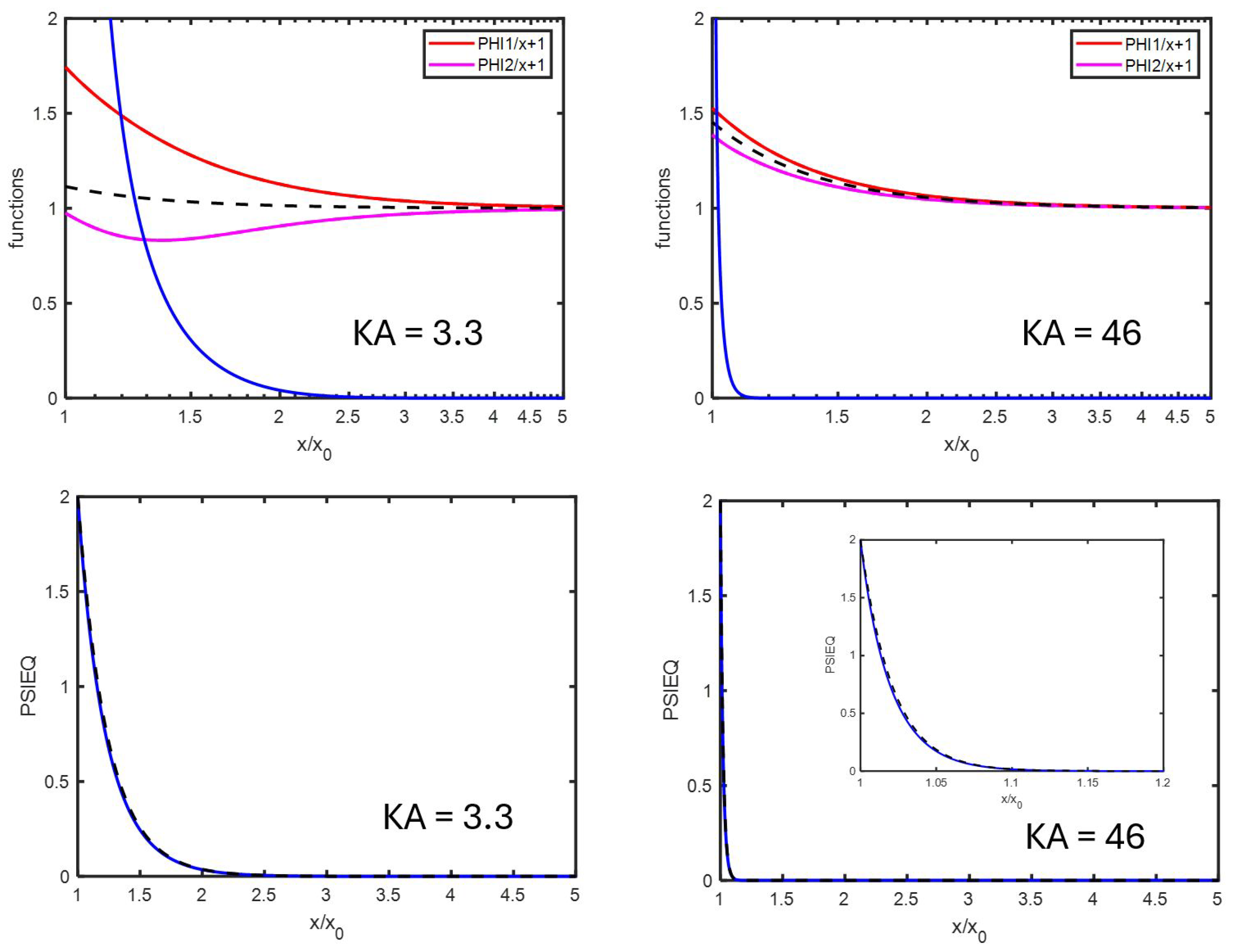 Entropy 27 00336 g002