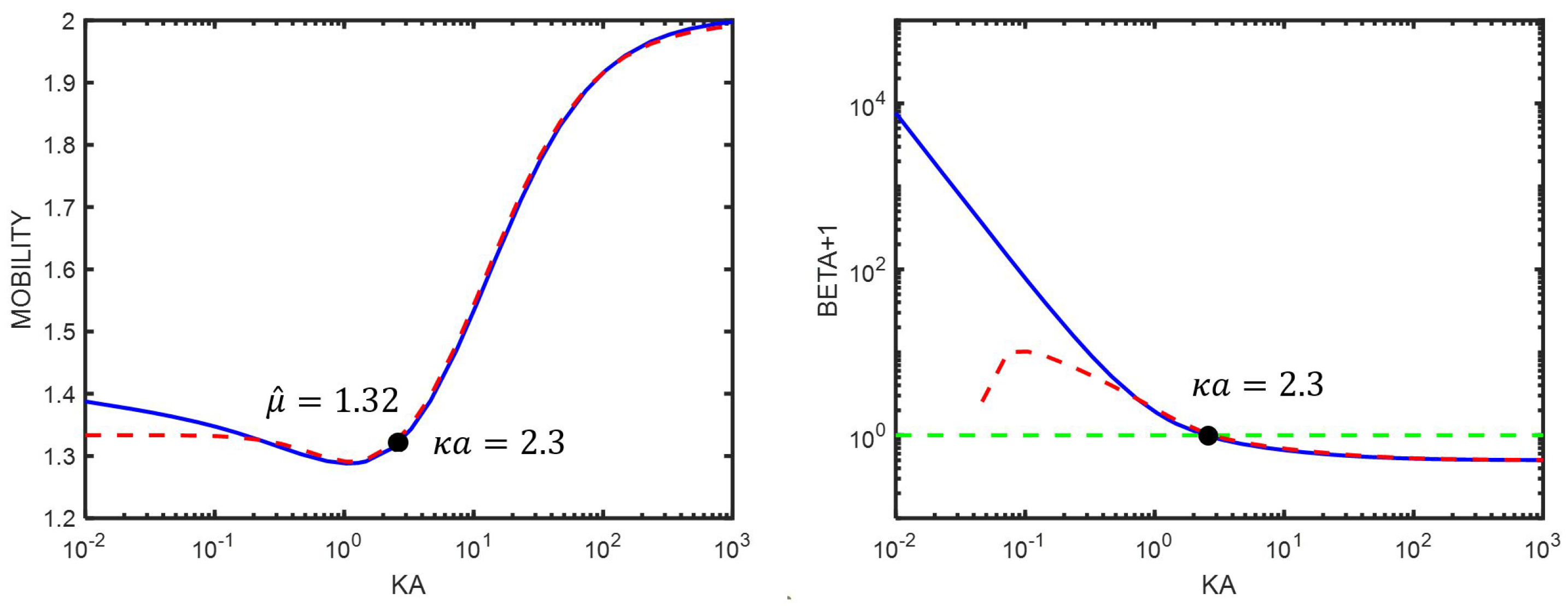 Entropy 27 00336 g003