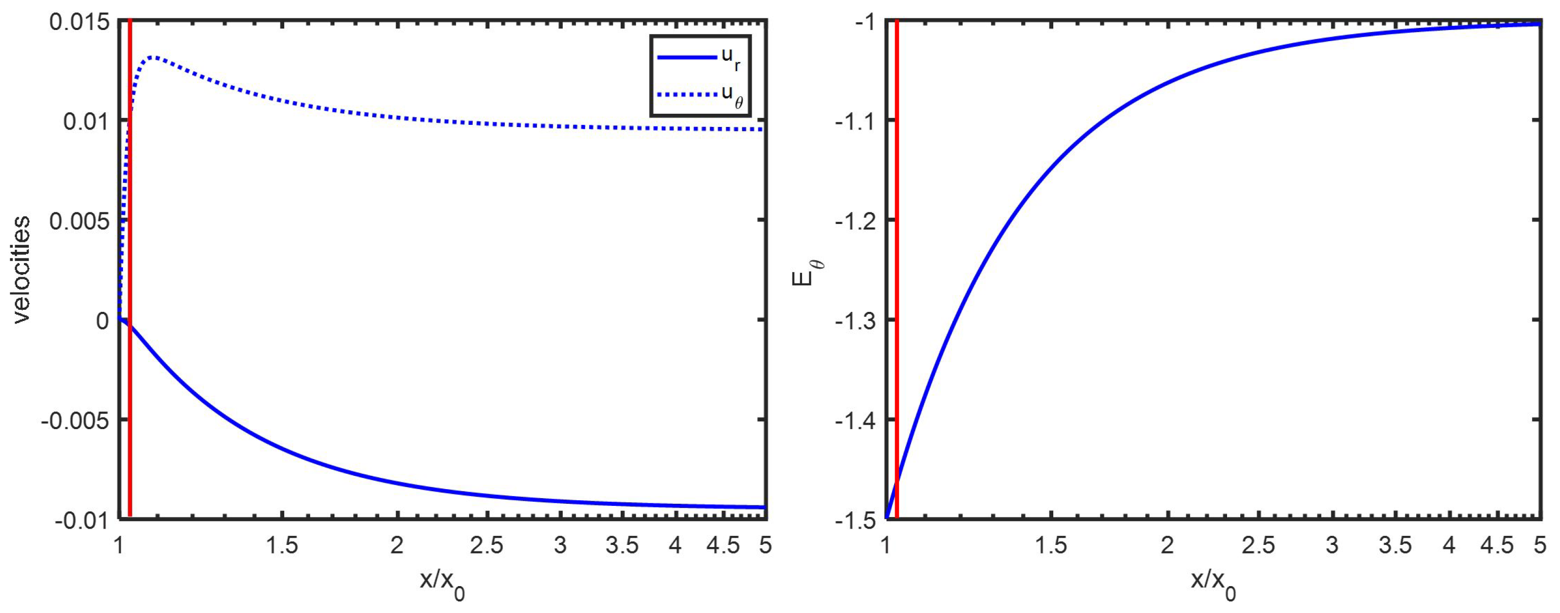 Entropy 27 00336 g005