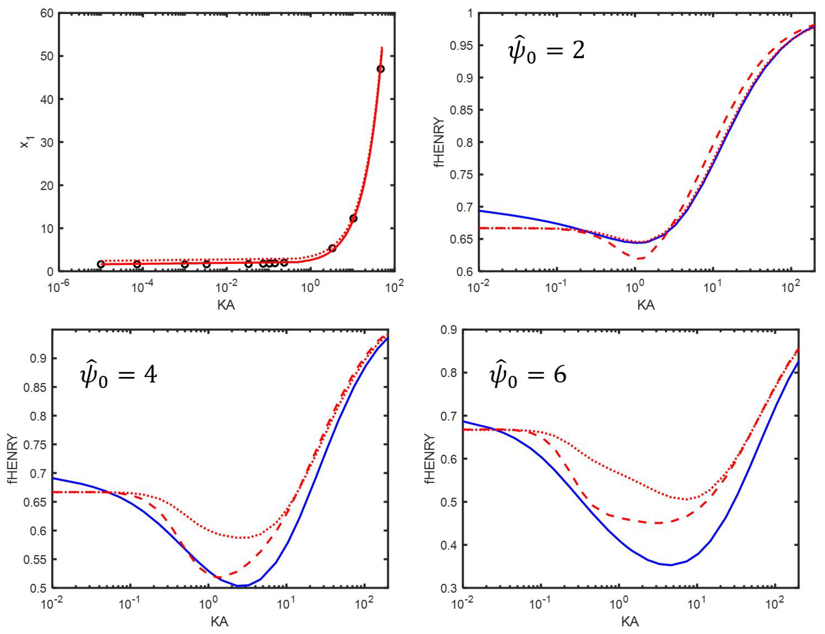 Entropy 27 00336 g0a1