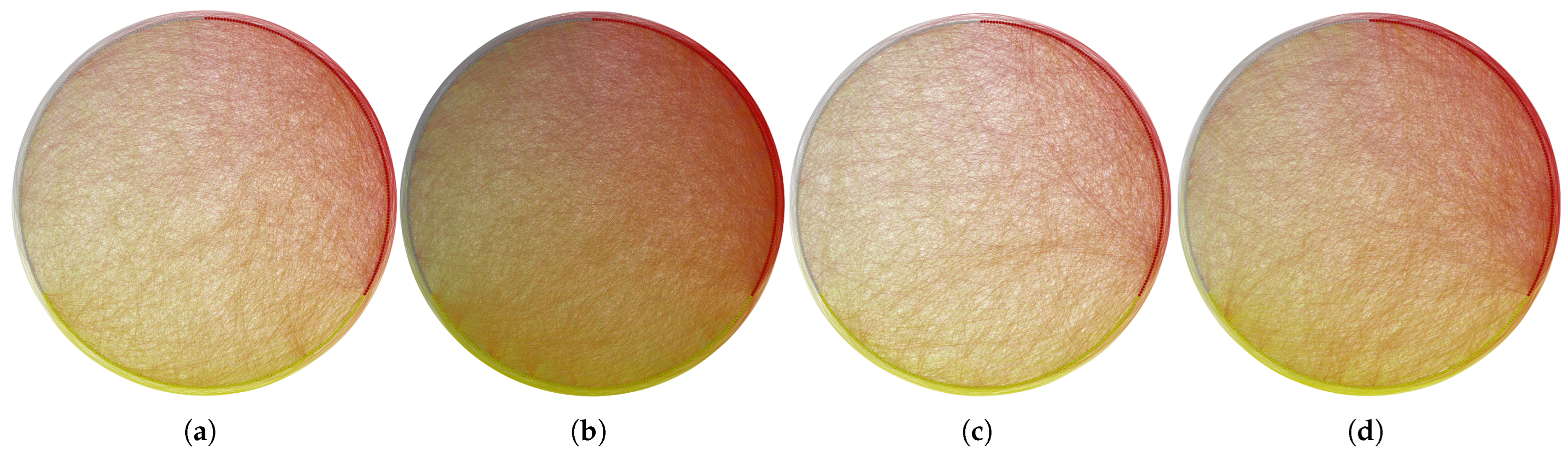 Entropy 27 00345 g001