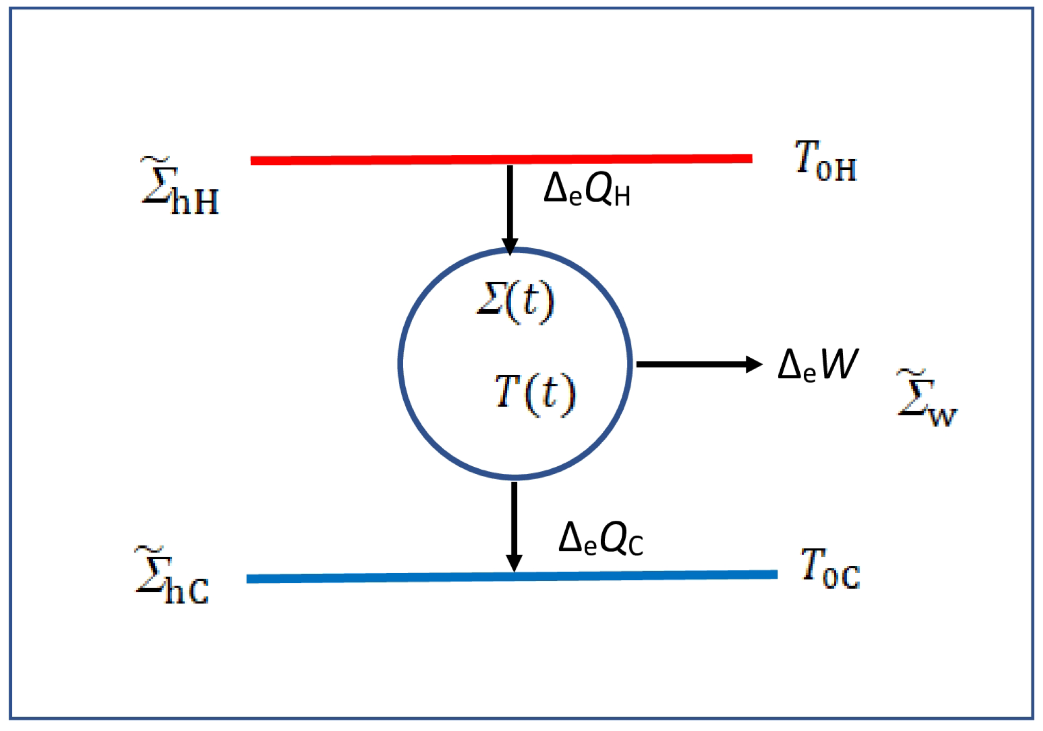 Entropy 27 00346 g001