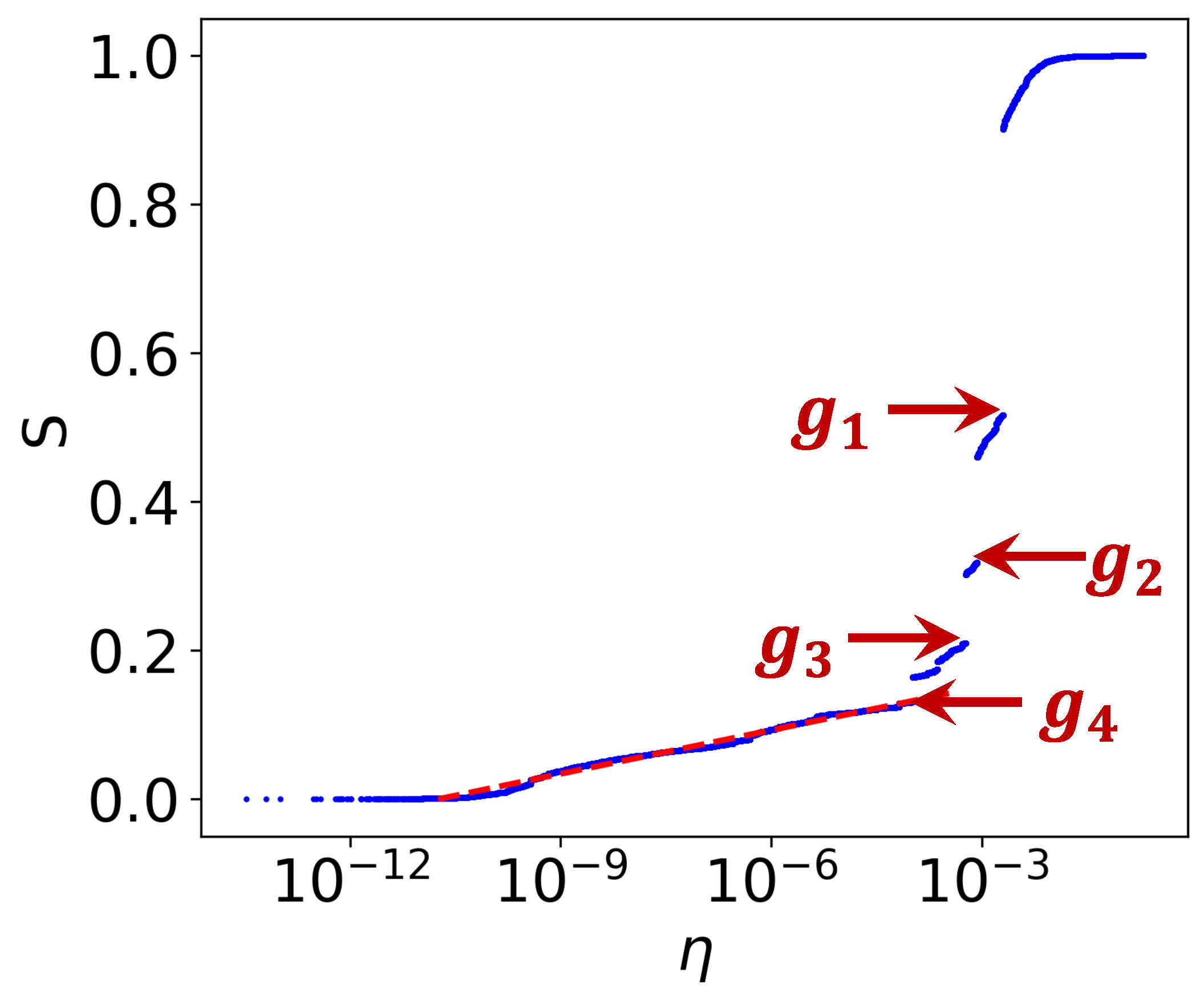 Entropy 27 00347 g002