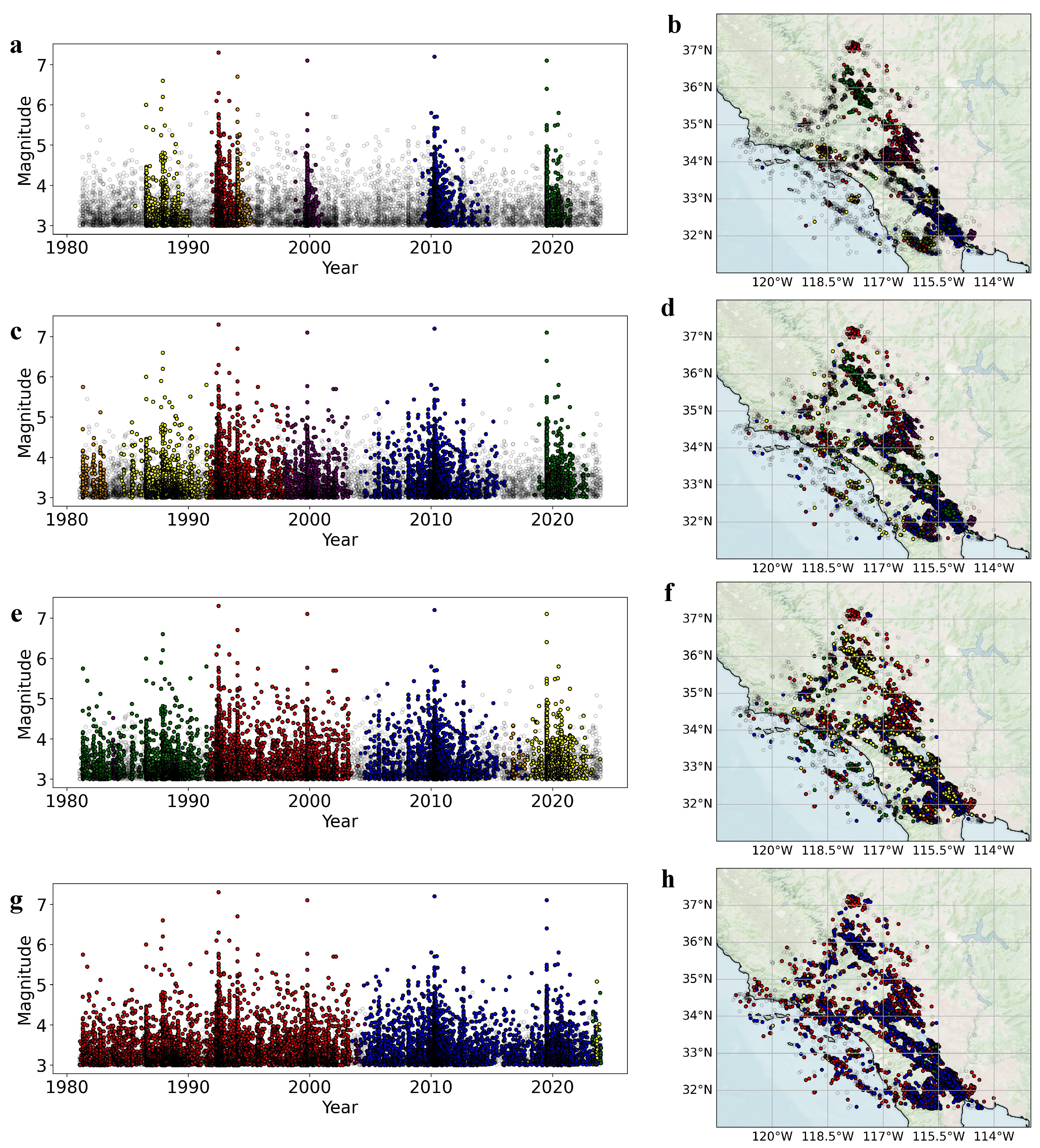 Entropy 27 00347 g003