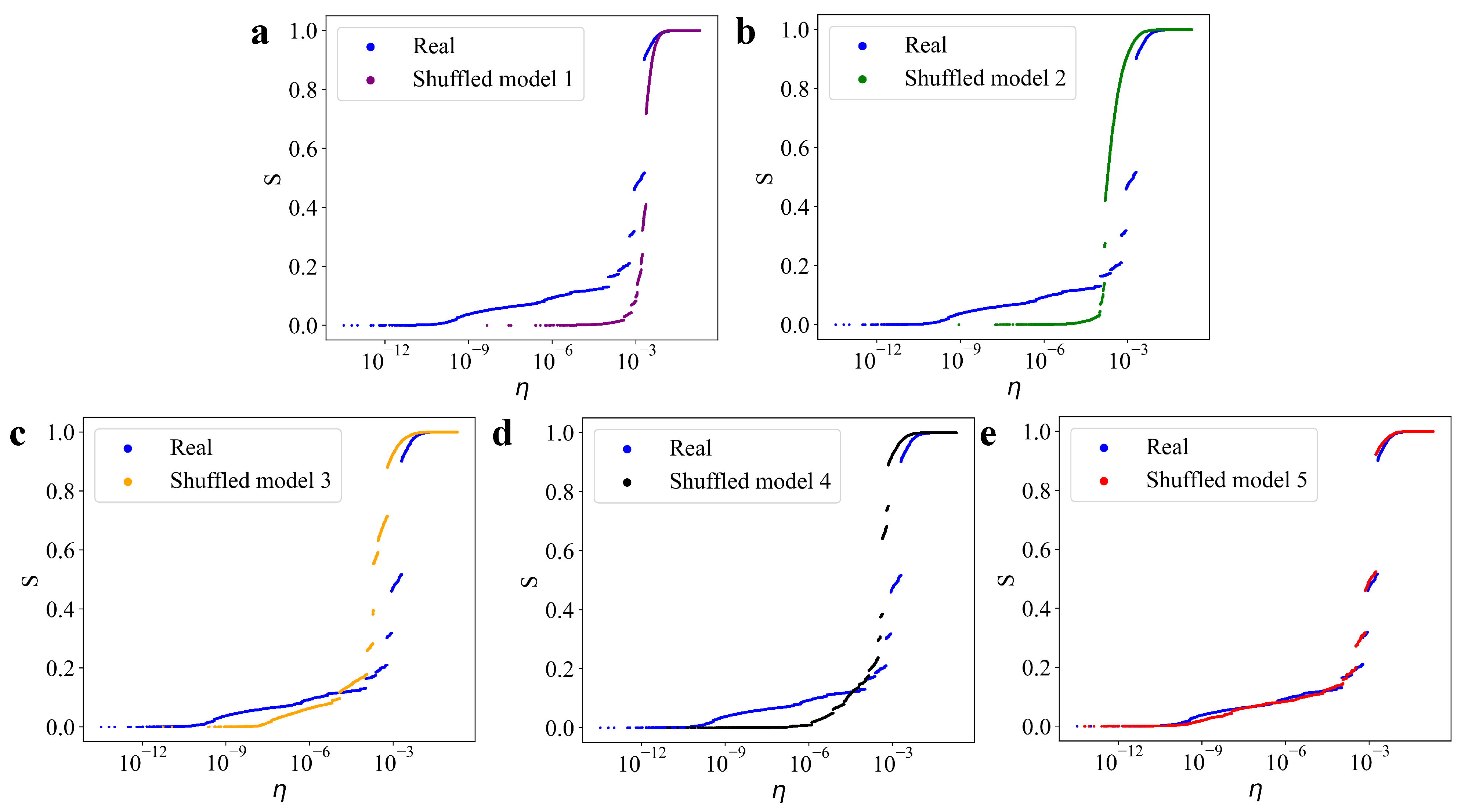 Entropy 27 00347 g004
