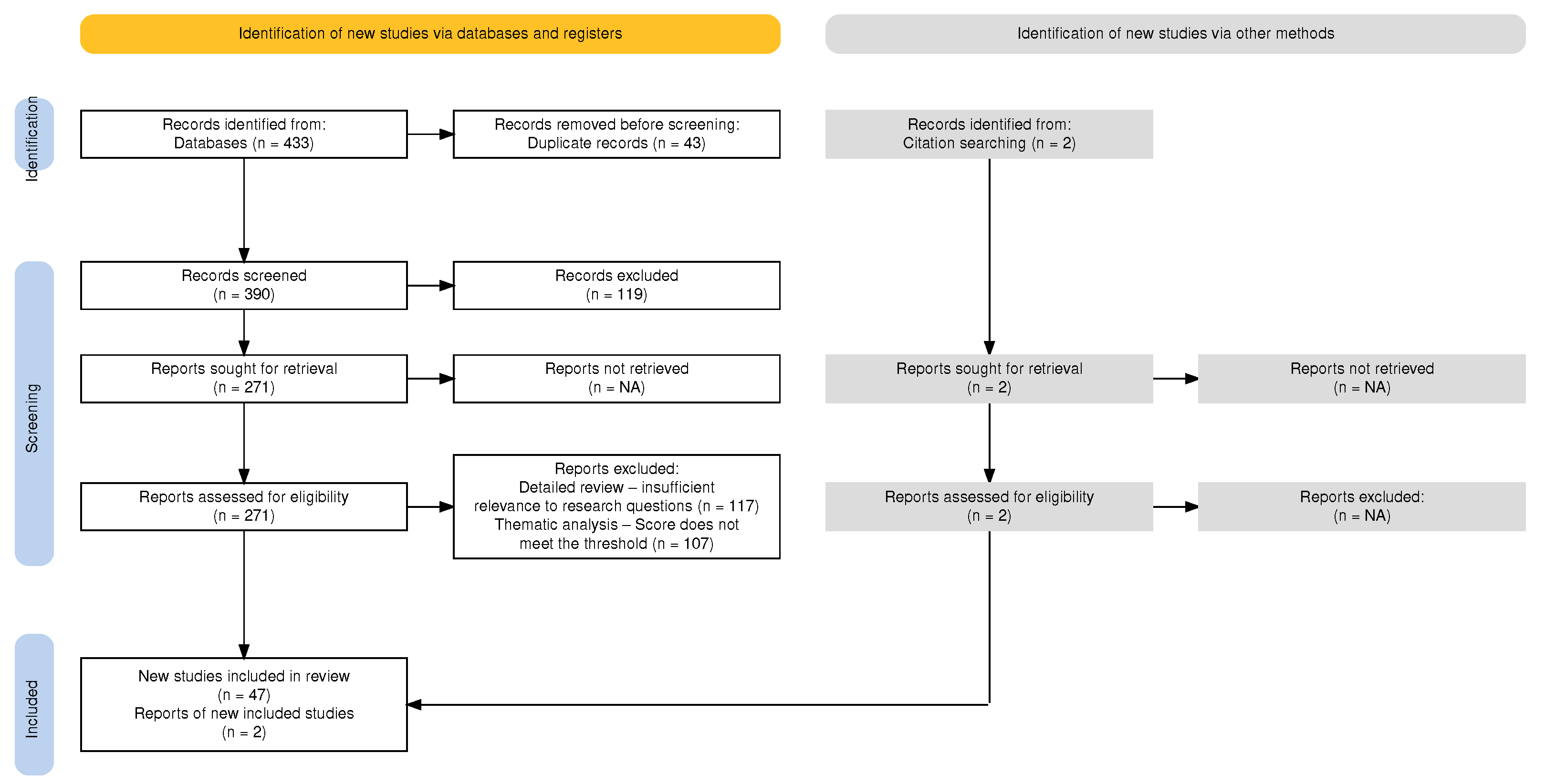 Entropy 27 00351 g001