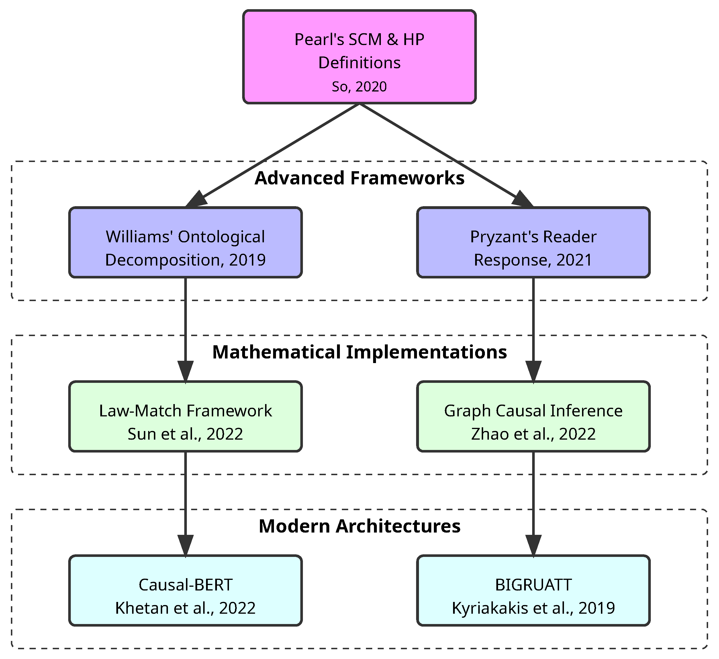Entropy 27 00351 g003